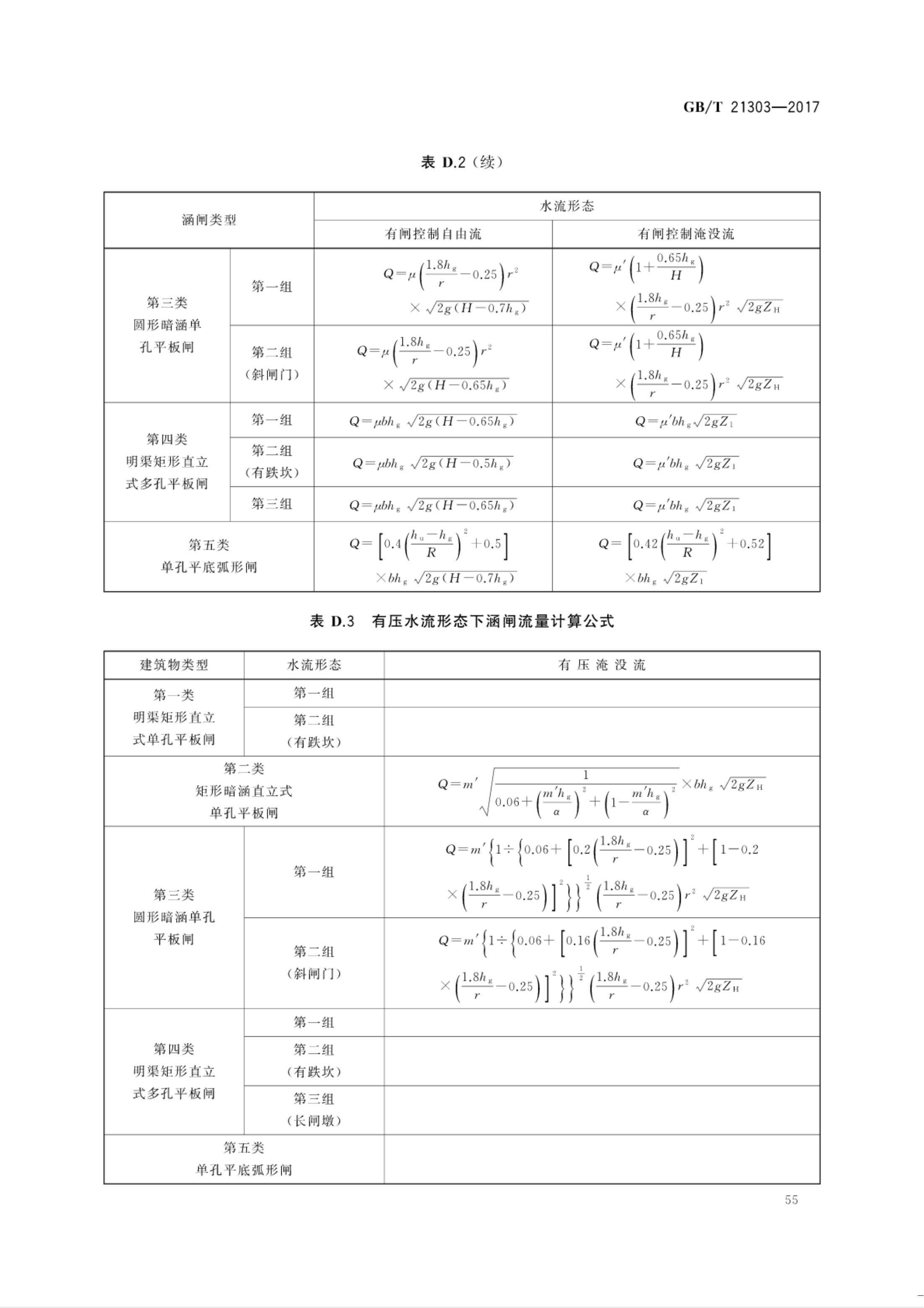 【NCSL-计量-G】GB∕T 21303-2017 灌溉渠道系统量水规范_60.jpg
