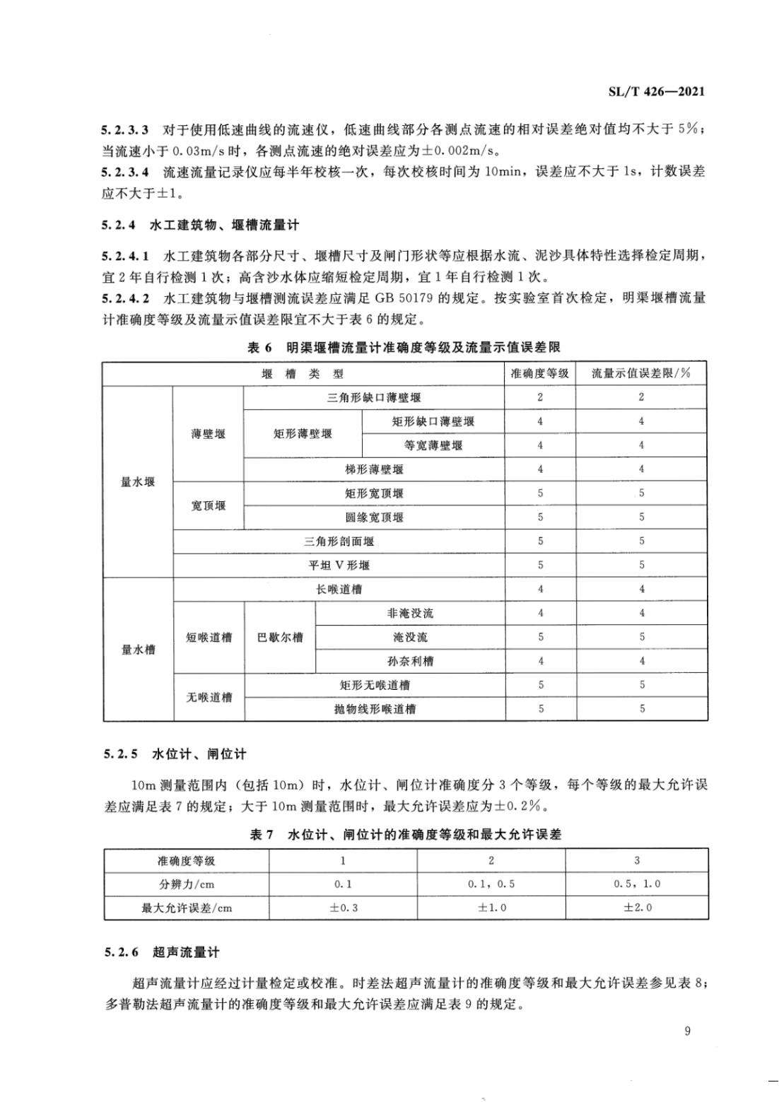 【SZY-水计量-H】SL T 426-2021 水量计量设备基本技术条件_14.jpg