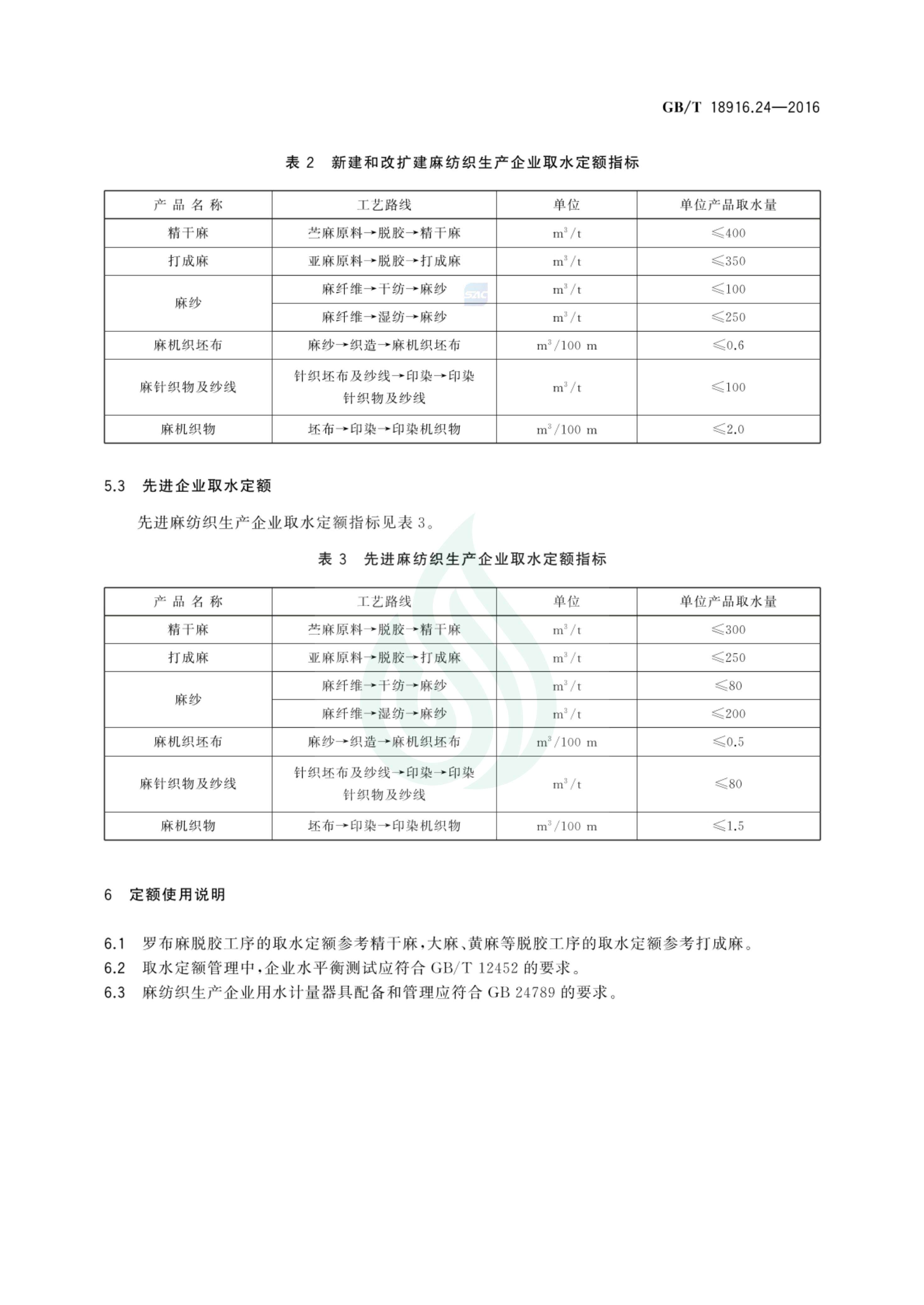 取水定额 第24部分：麻纺织产品_04.jpg