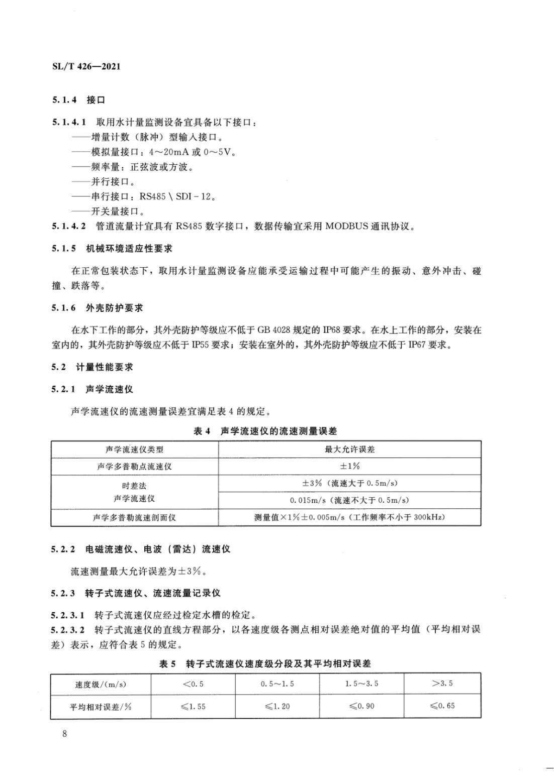 【SZY-水计量-H】SL T 426-2021 水量计量设备基本技术条件_13.jpg