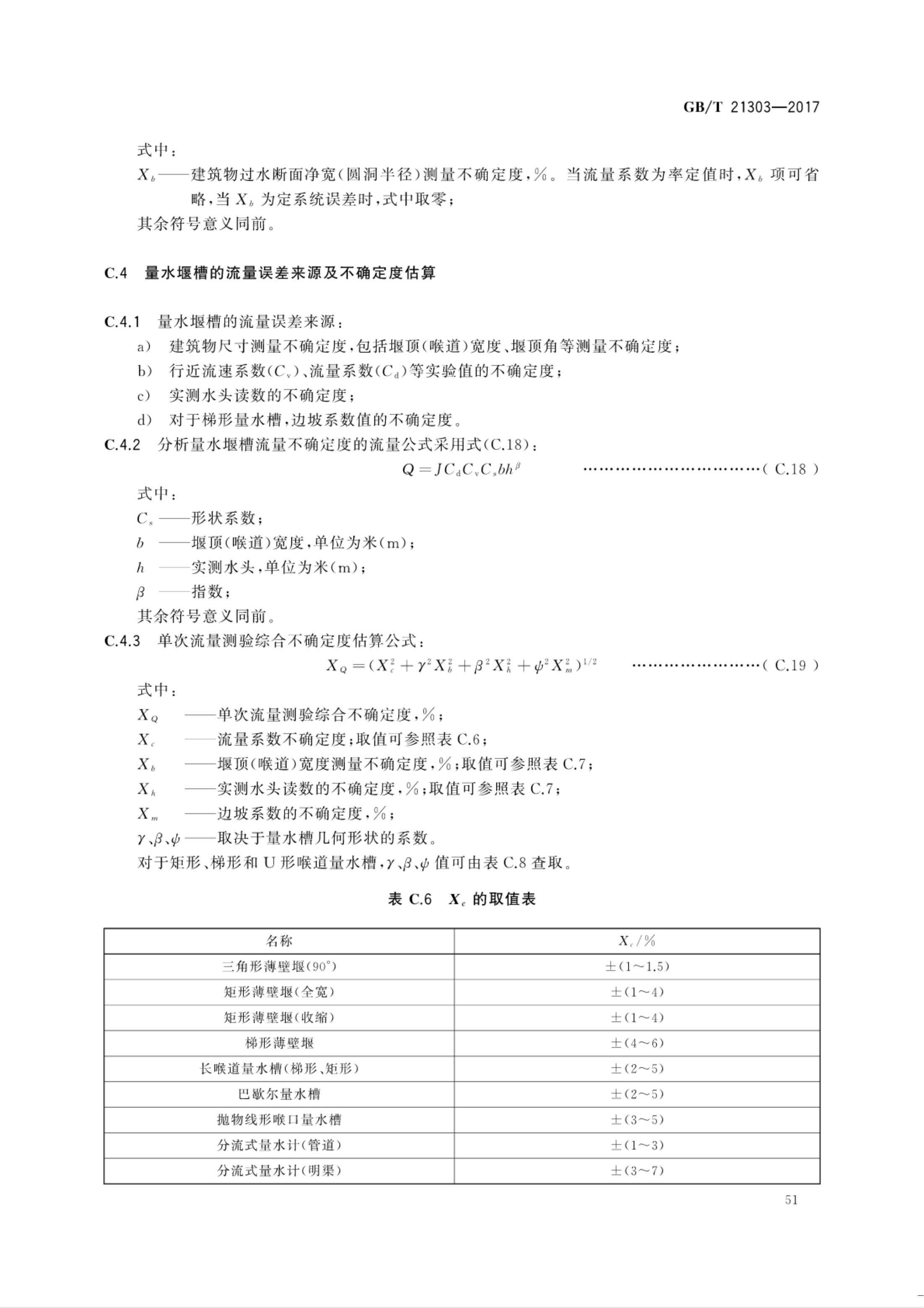 【NCSL-计量-G】GB∕T 21303-2017 灌溉渠道系统量水规范_56.jpg