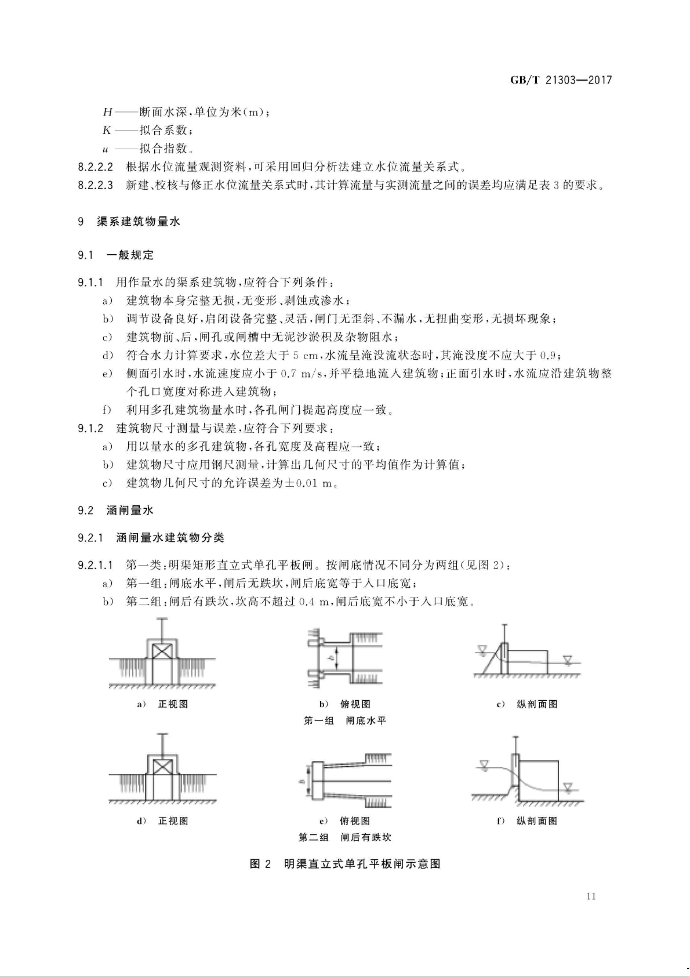 【NCSL-计量-G】GB∕T 21303-2017 灌溉渠道系统量水规范_16.jpg