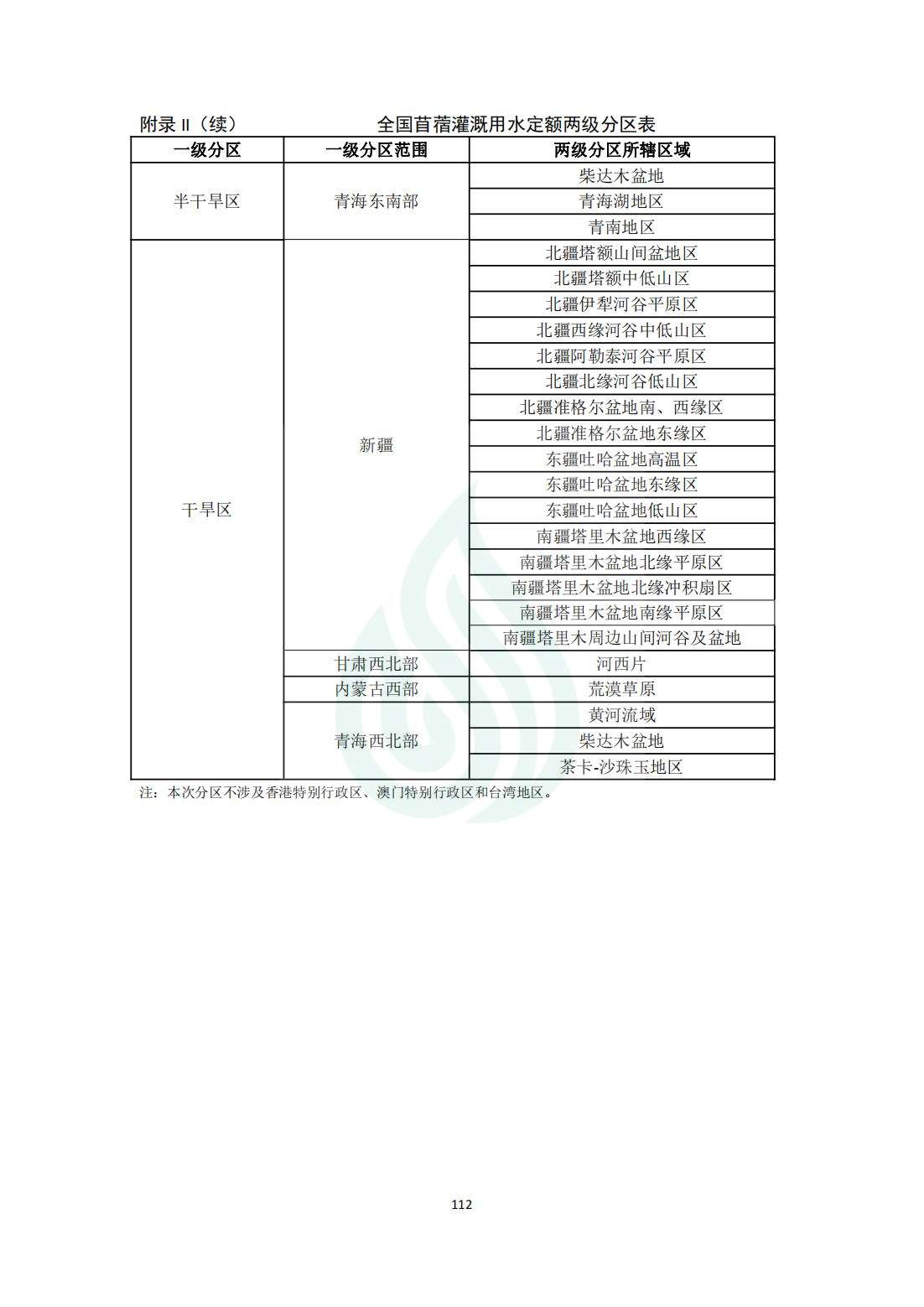 【水节约〔2020〕214号】农业灌溉用水定额：苜蓿_13.jpg