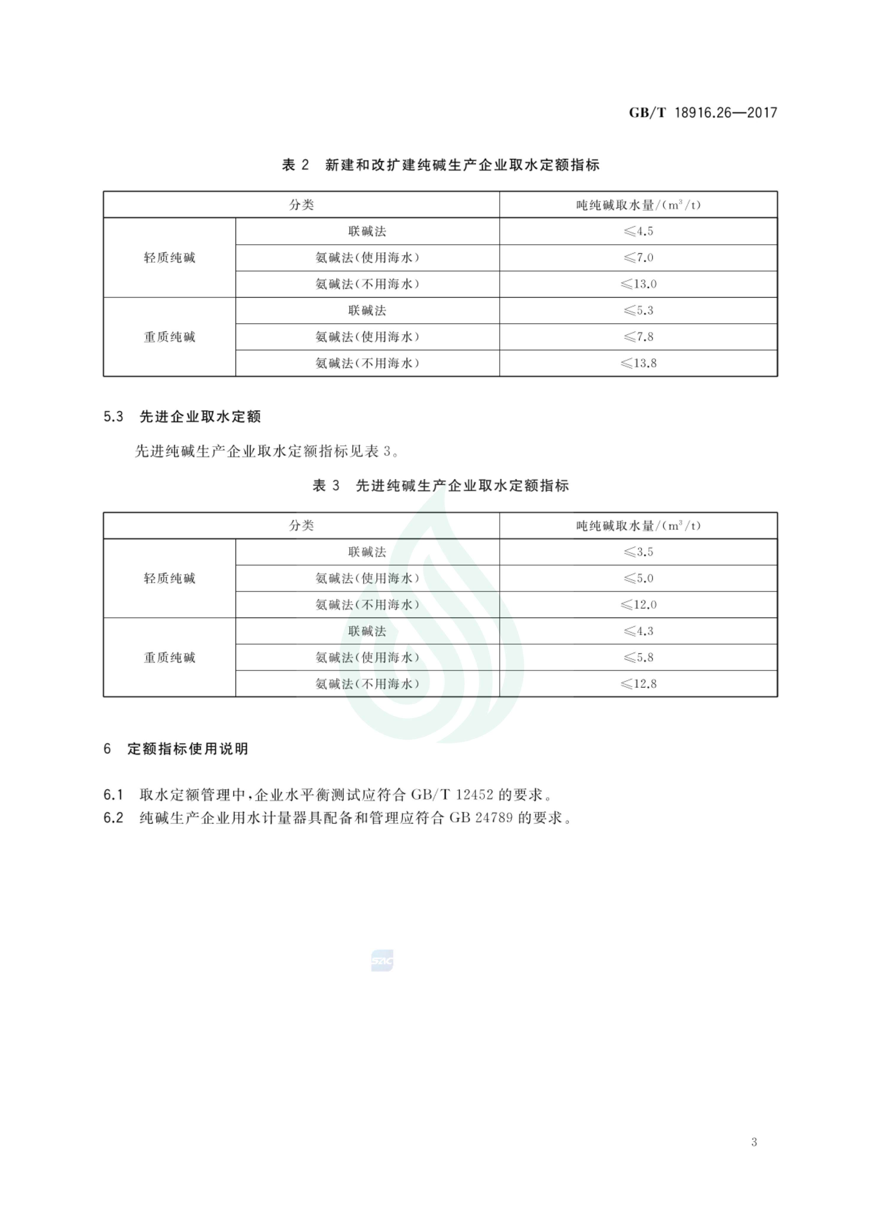 取水定额 第26部分：纯碱.pdf_04.jpg