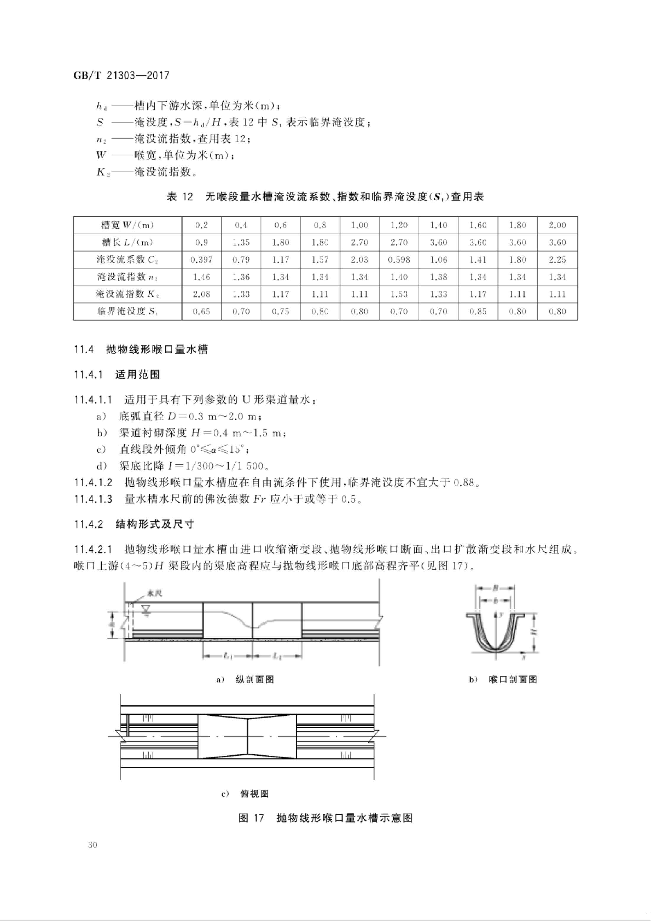 【NCSL-计量-G】GB∕T 21303-2017 灌溉渠道系统量水规范_35.jpg
