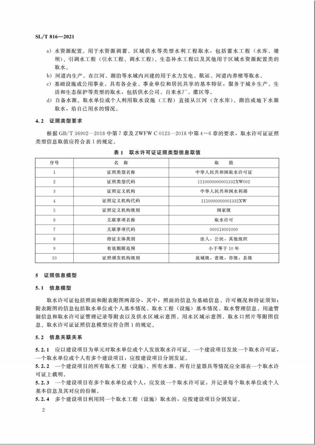 【SZY-H】SLT 816-2021 电子证照 取水许可证_07.jpg
