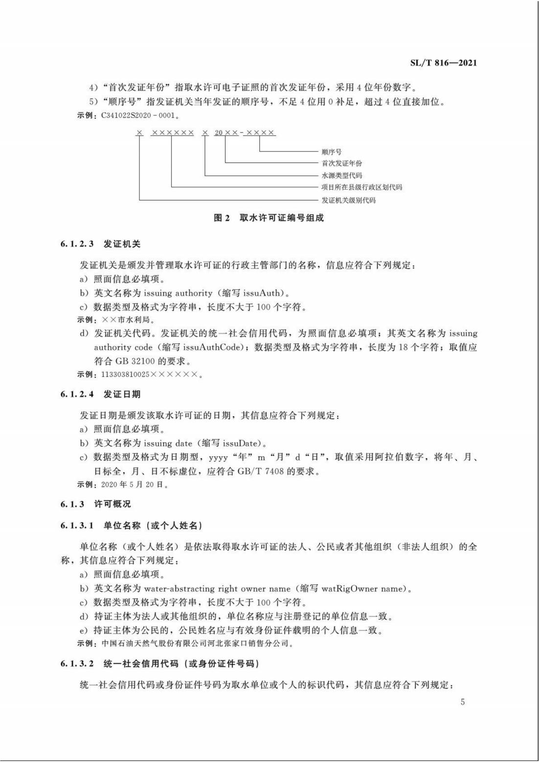 【SZY-H】SLT 816-2021 电子证照 取水许可证_10.jpg