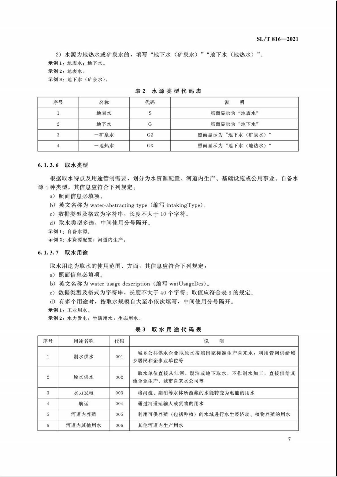 【SZY-H】SLT 816-2021 电子证照 取水许可证_12.jpg