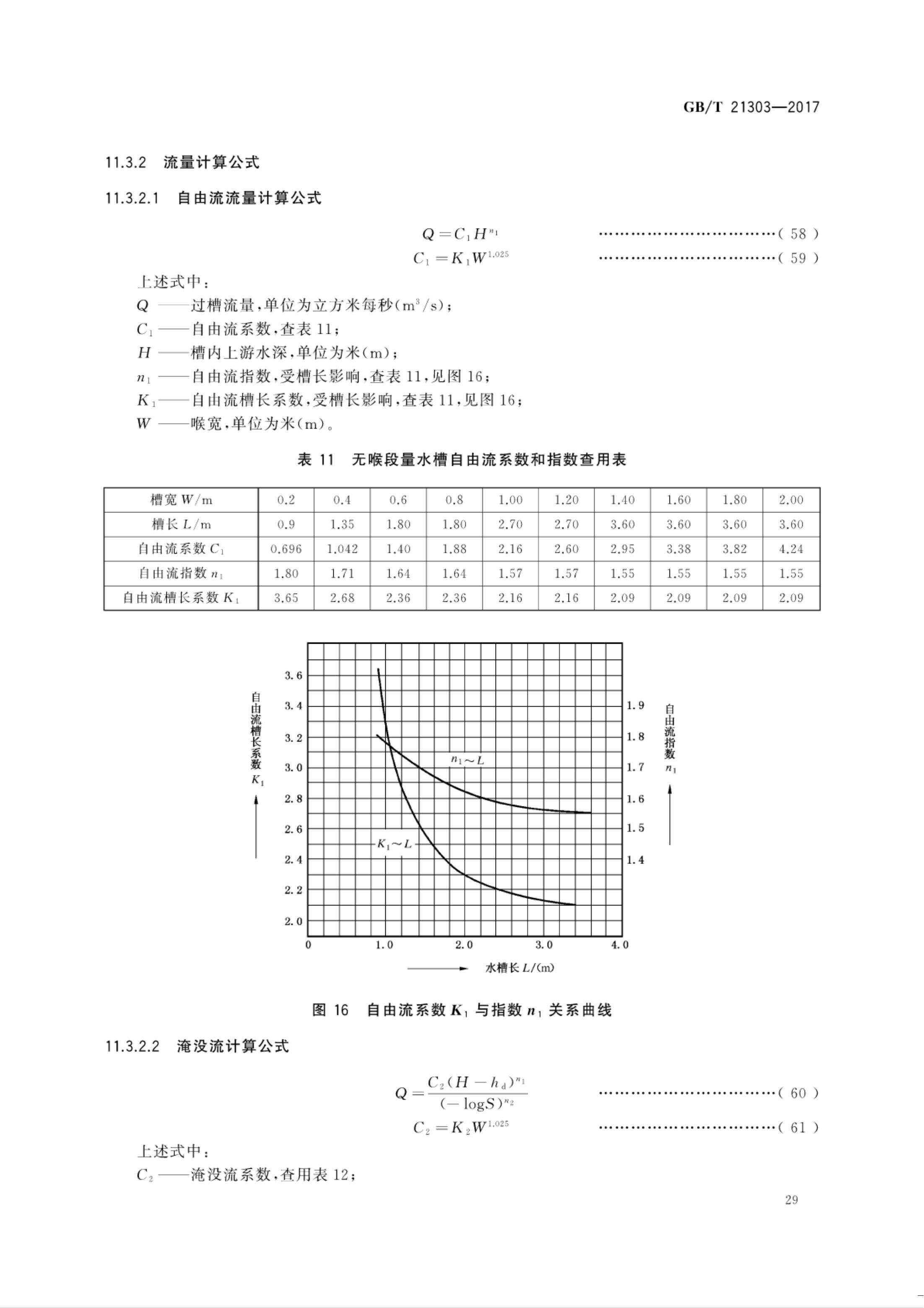 【NCSL-计量-G】GB∕T 21303-2017 灌溉渠道系统量水规范_34.jpg