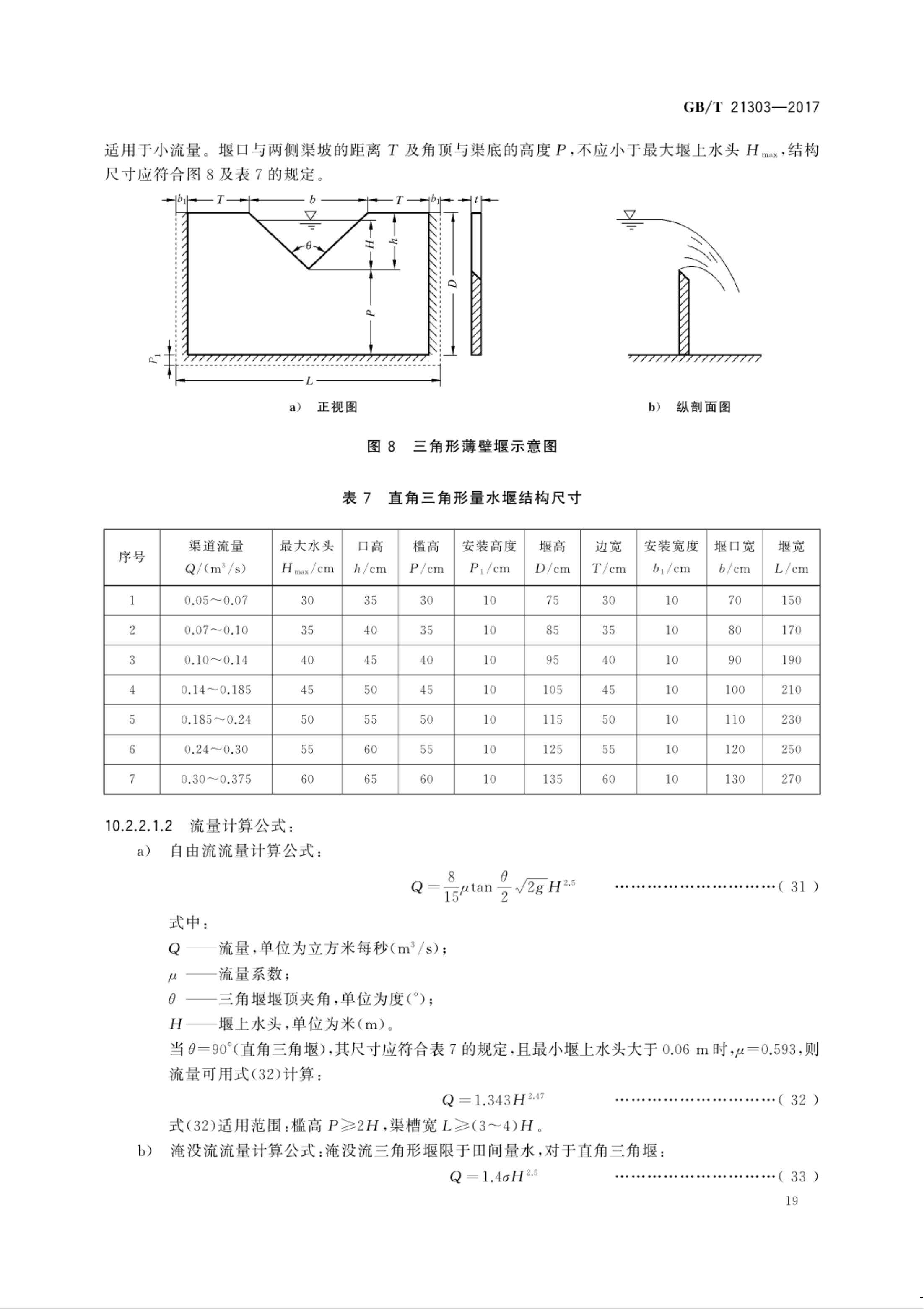 【NCSL-计量-G】GB∕T 21303-2017 灌溉渠道系统量水规范_24.jpg