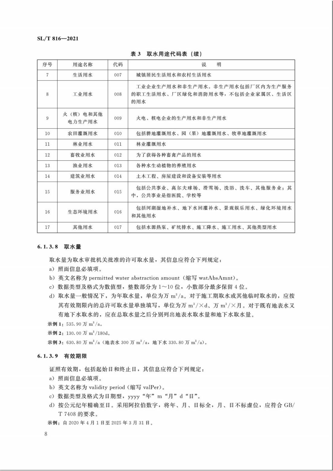 【SZY-H】SLT 816-2021 电子证照 取水许可证_13.jpg