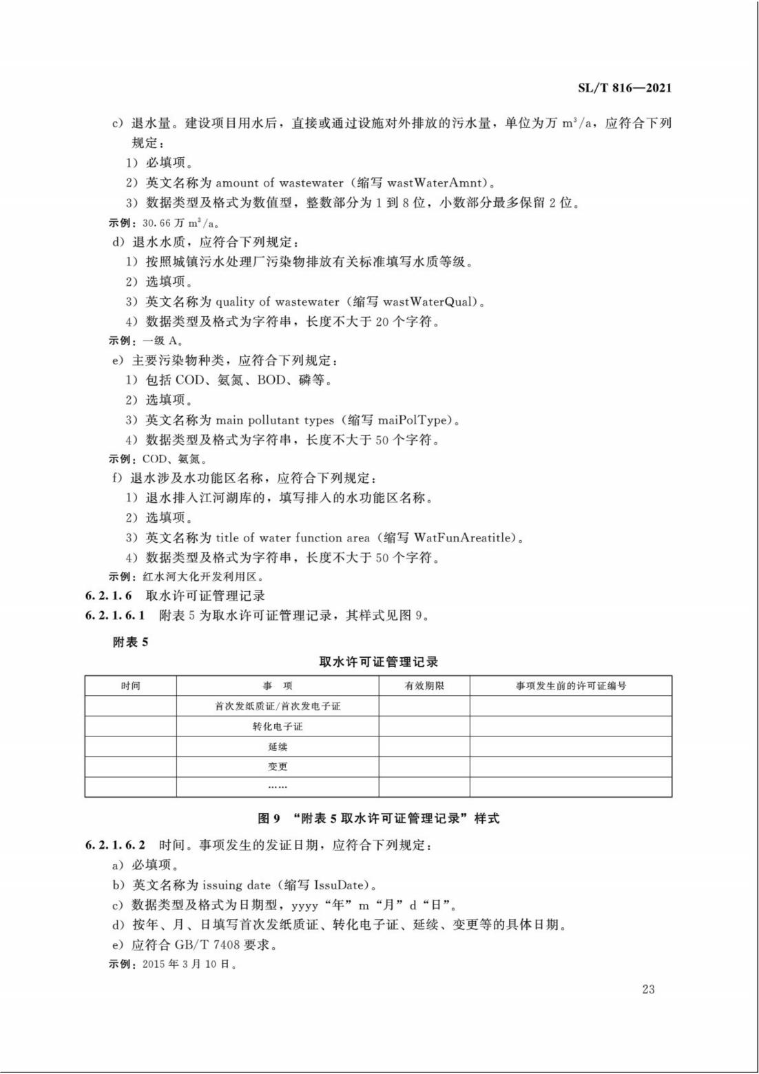 【SZY-H】SLT 816-2021 电子证照 取水许可证_28.jpg