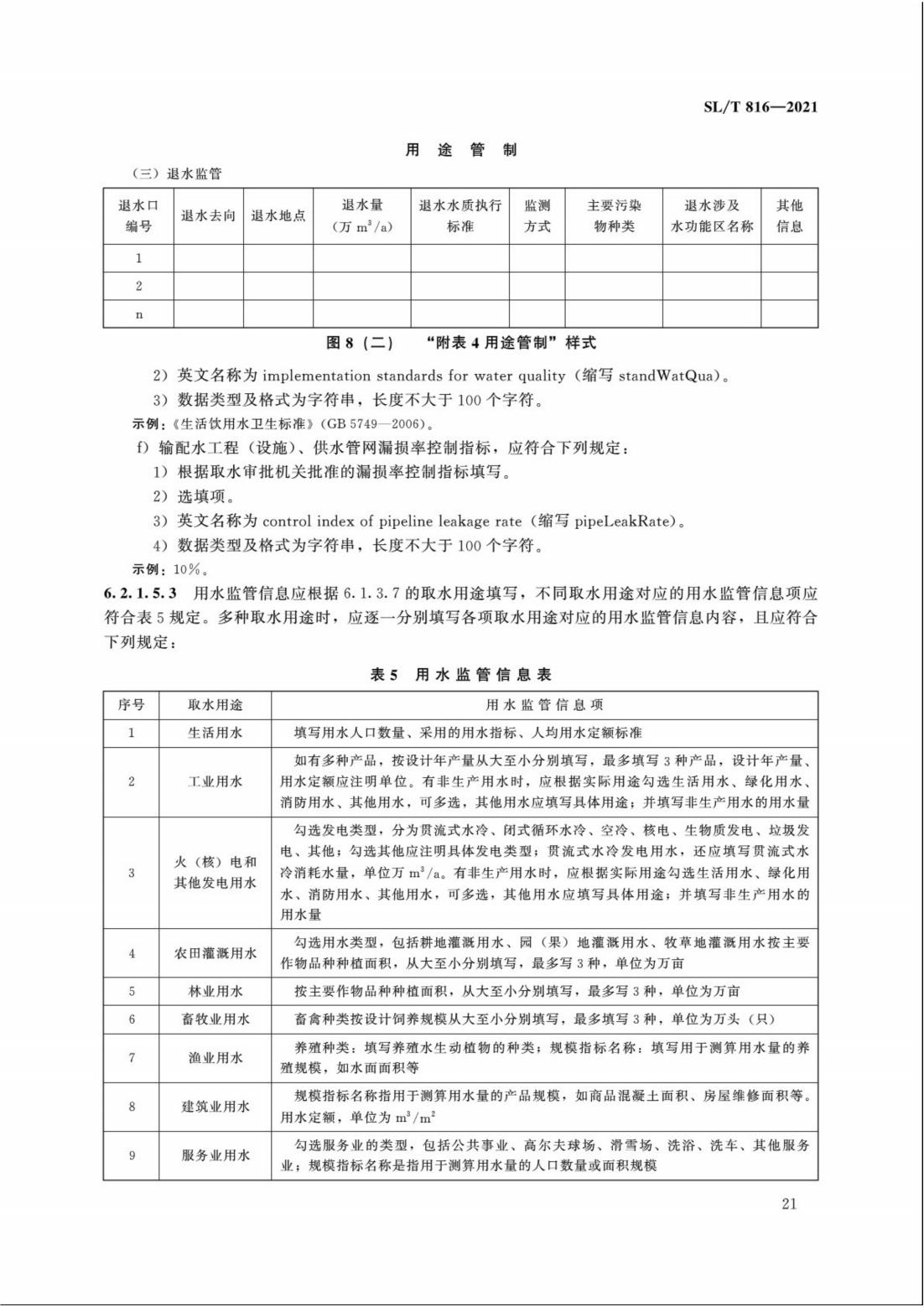【SZY-H】SLT 816-2021 电子证照 取水许可证_26.jpg