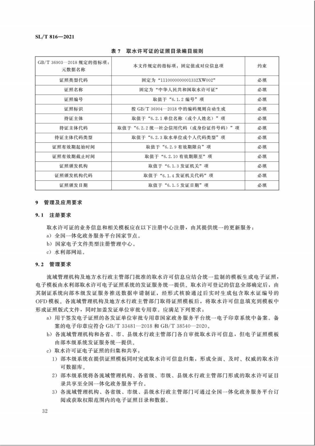 【SZY-H】SLT 816-2021 电子证照 取水许可证_37.jpg