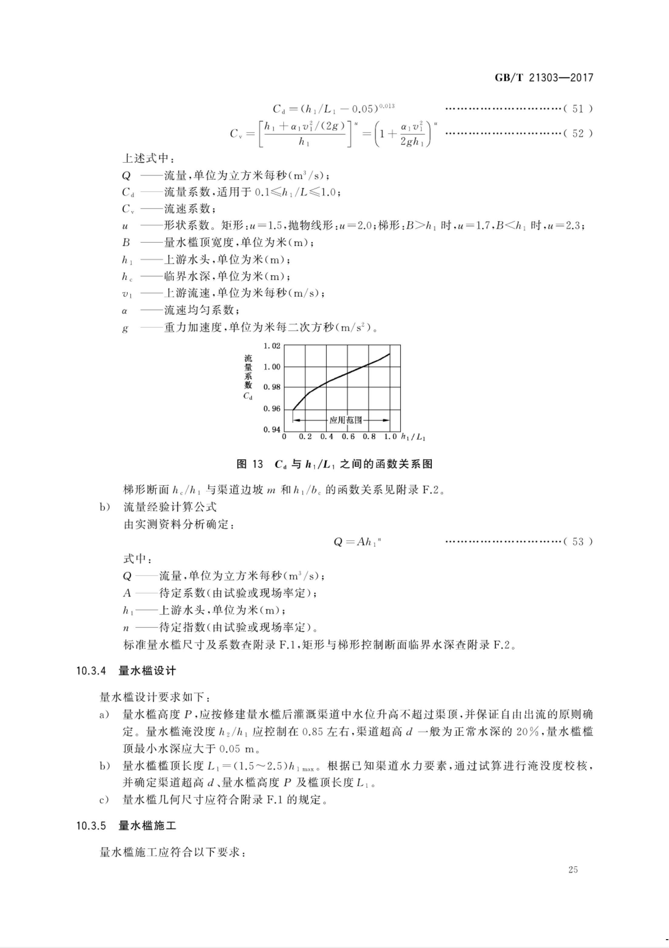 【NCSL-计量-G】GB∕T 21303-2017 灌溉渠道系统量水规范_30.jpg