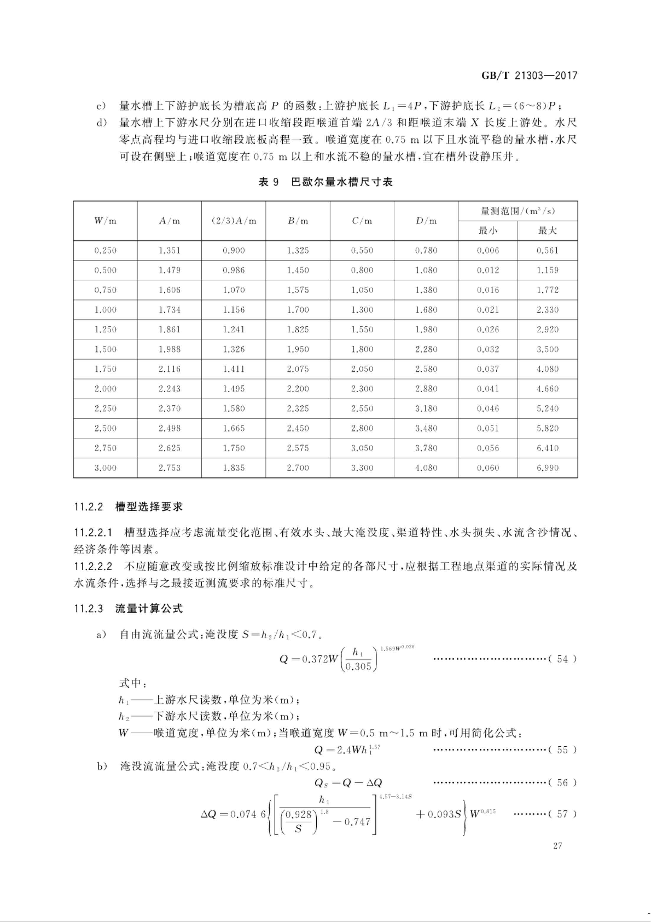 【NCSL-计量-G】GB∕T 21303-2017 灌溉渠道系统量水规范_32.jpg