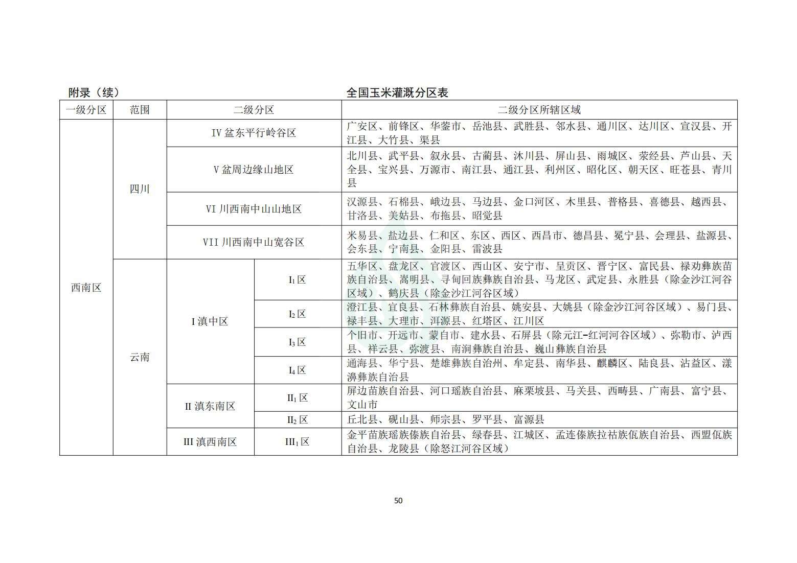 【水节约〔2020〕214号】农业灌溉用水定额：玉米_24.jpg