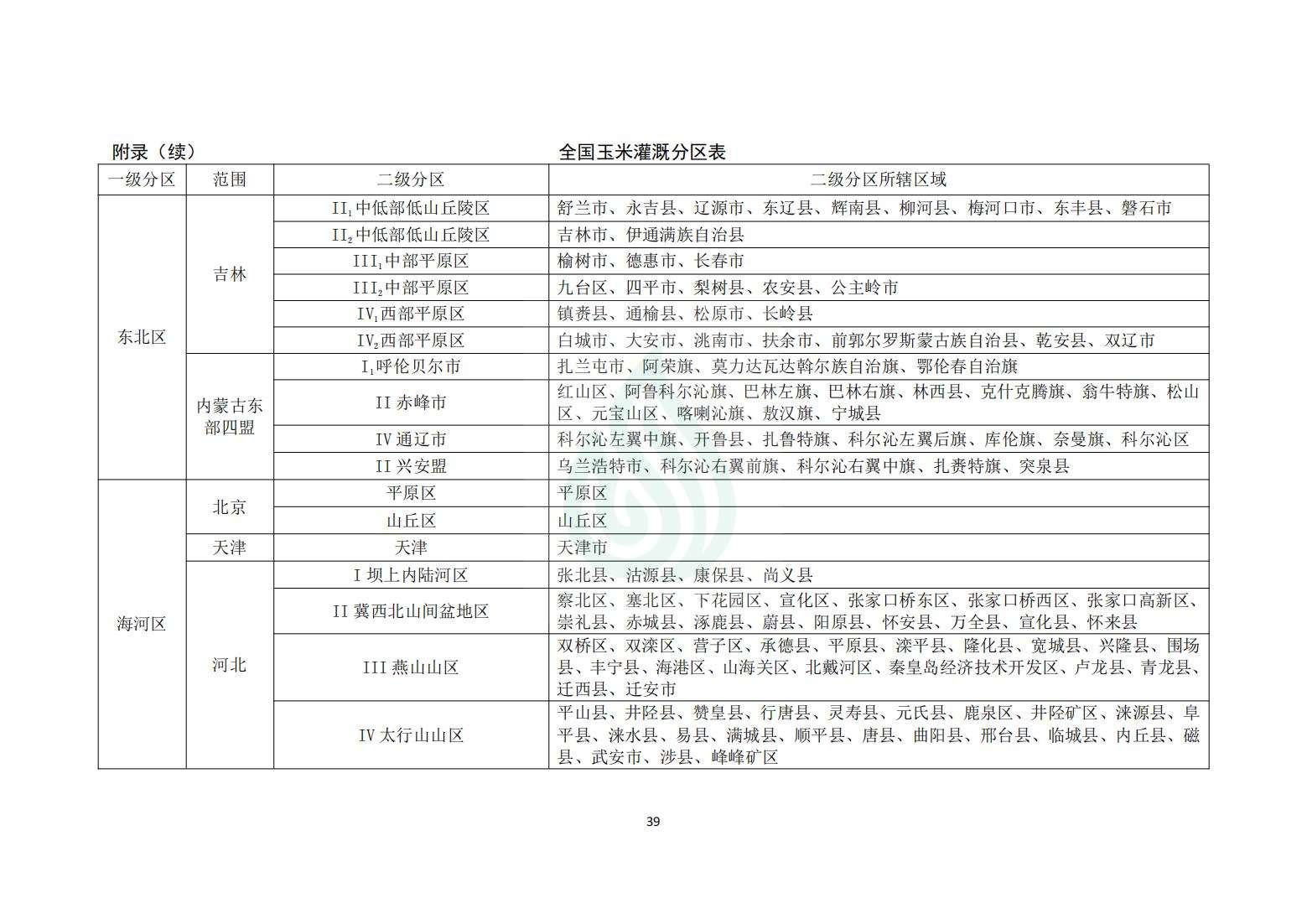 【水节约〔2020〕214号】农业灌溉用水定额：玉米_13.jpg