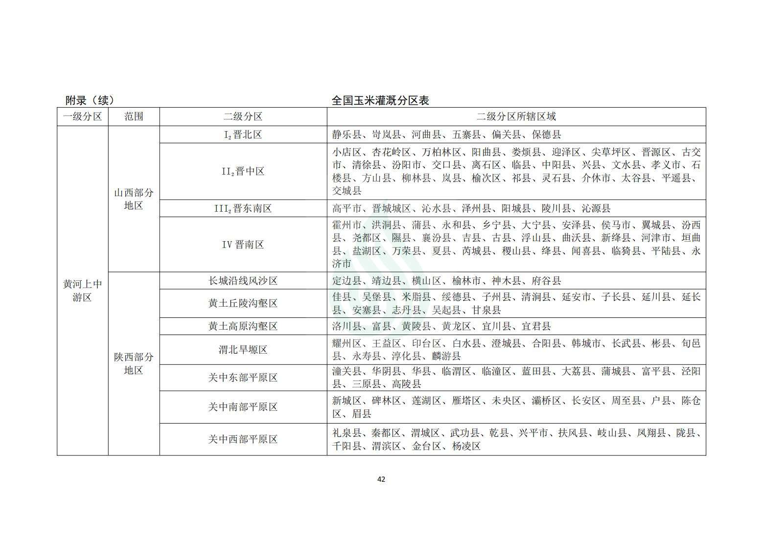 【水节约〔2020〕214号】农业灌溉用水定额：玉米_16.jpg