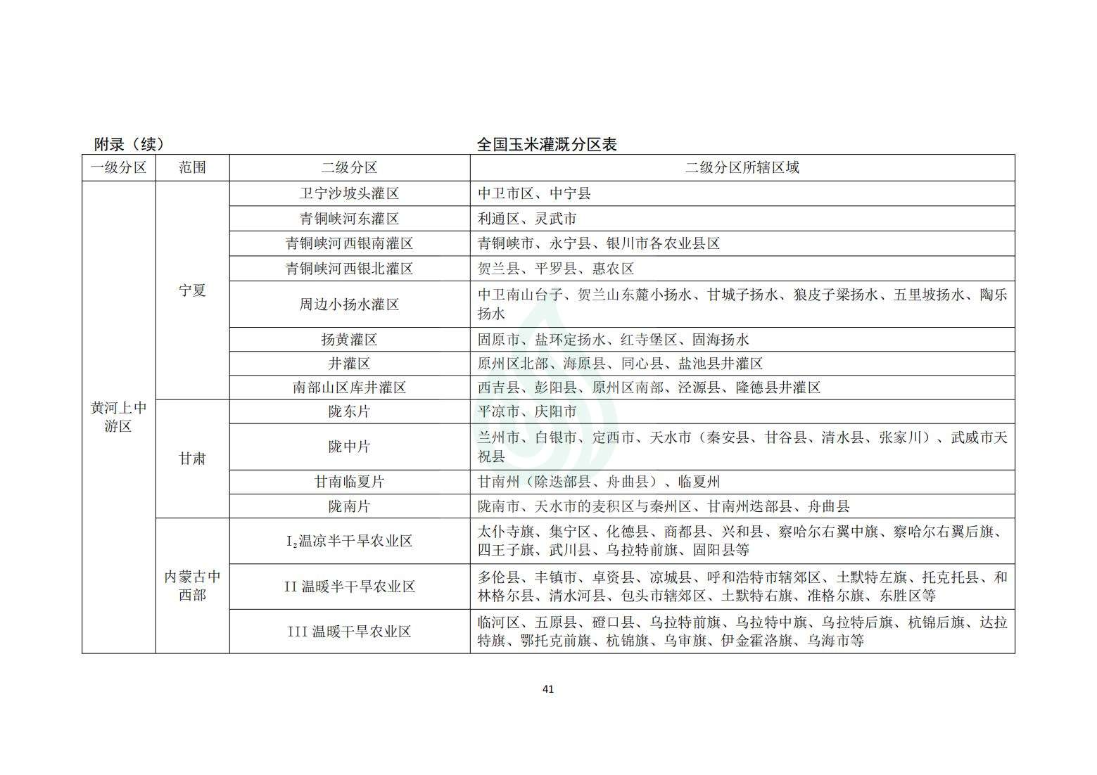 【水节约〔2020〕214号】农业灌溉用水定额：玉米_15.jpg