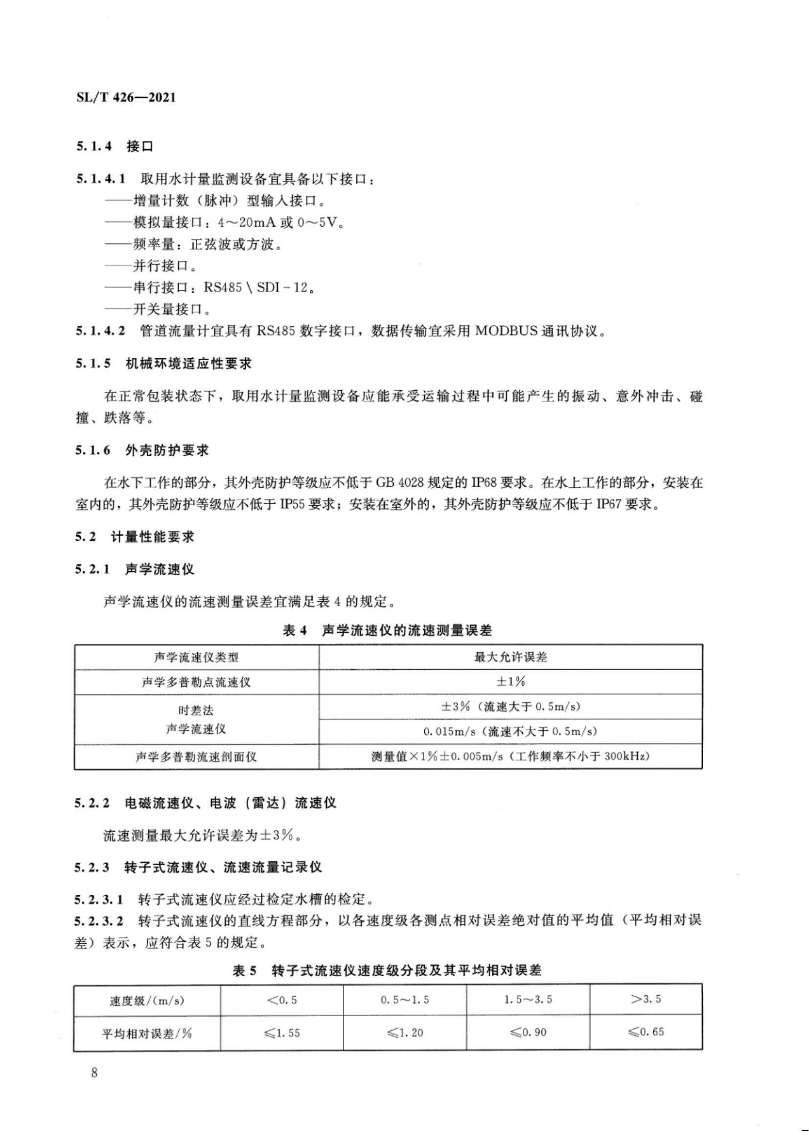 【SZY-水计量-H】SL T 426-2021 水量计量设备基本技术条件_13.jpg
