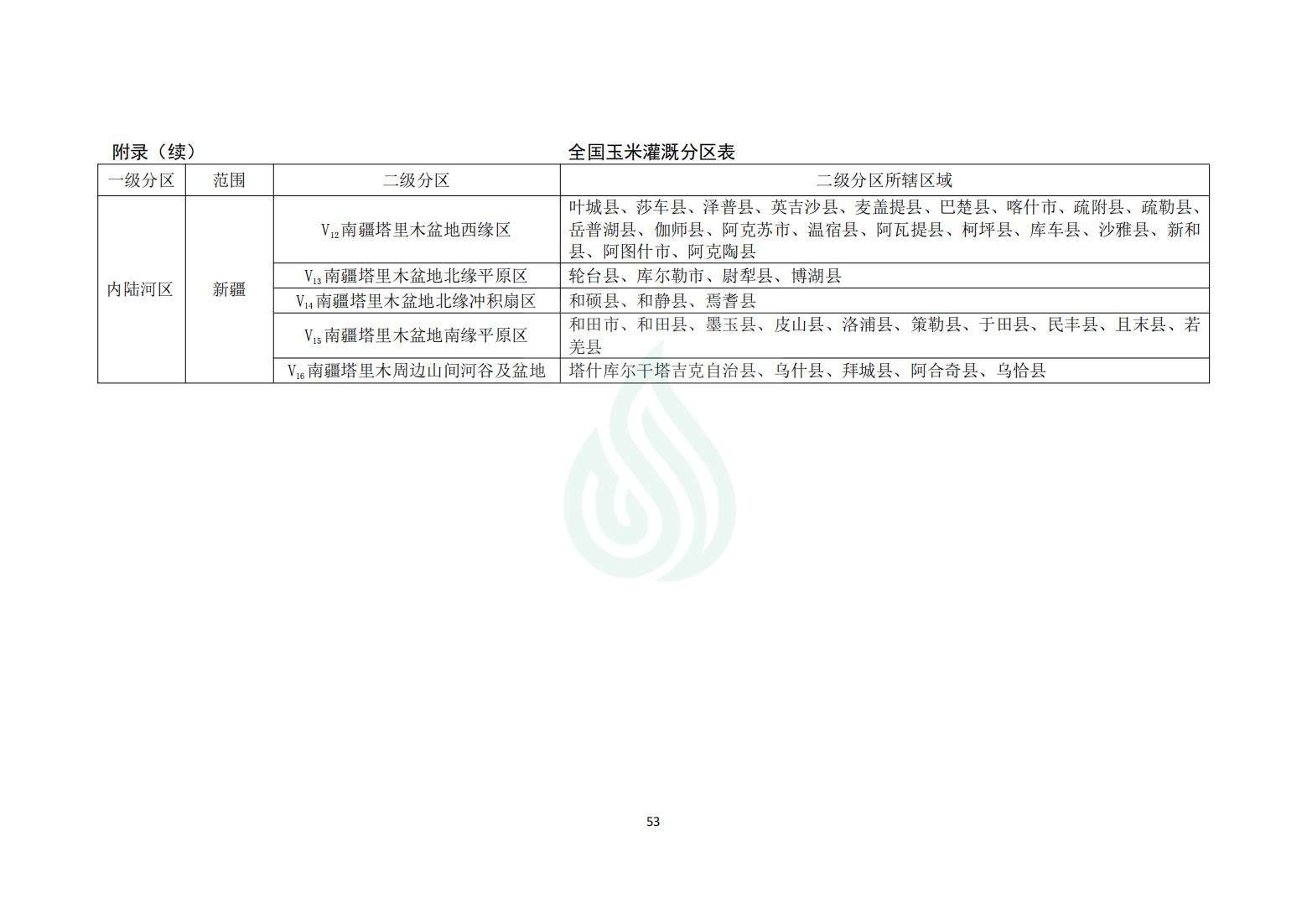 【水节约〔2020〕214号】农业灌溉用水定额：玉米_27.jpg