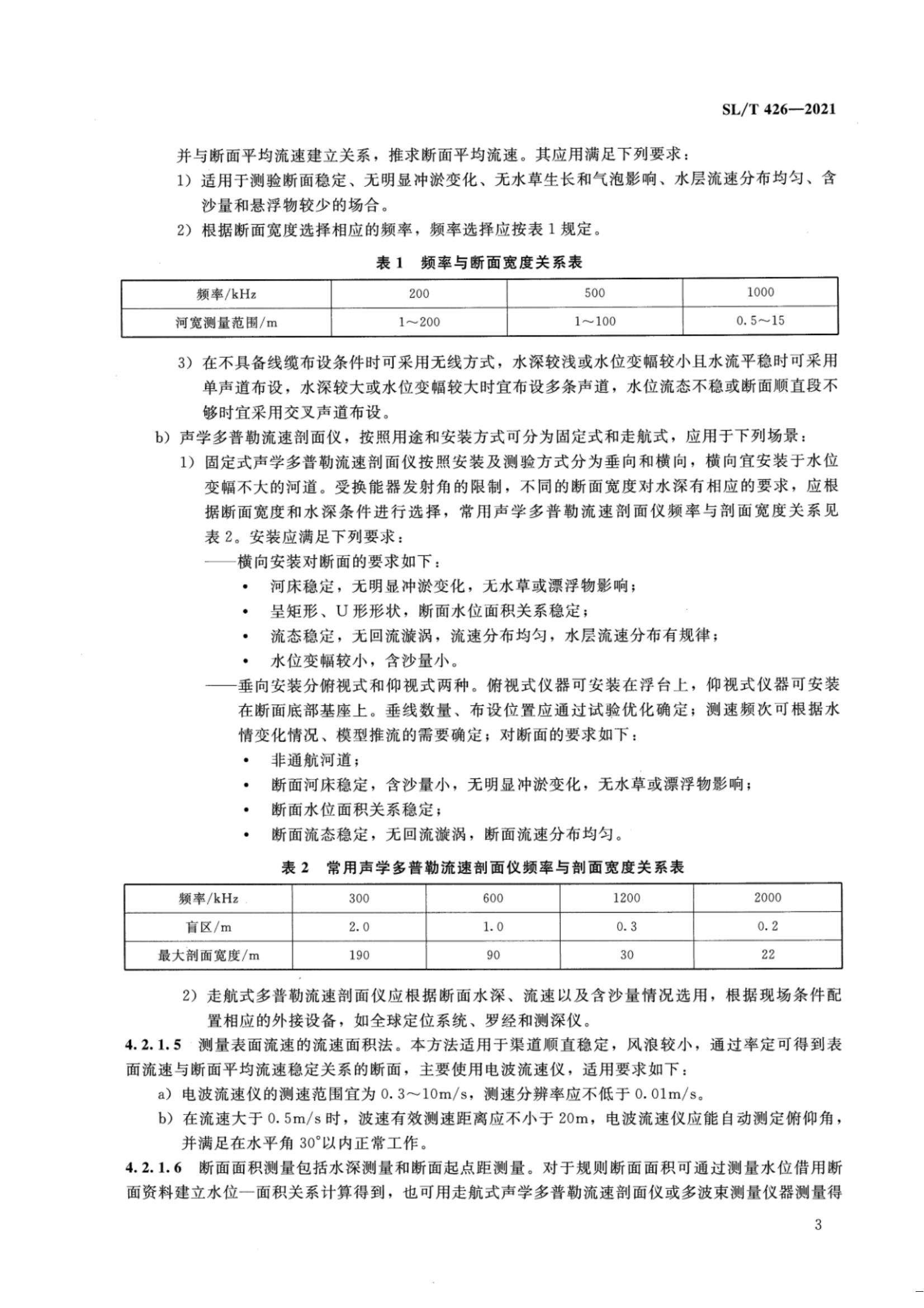 【SZY-水计量-H】SL T 426-2021 水量计量设备基本技术条件_08.jpg