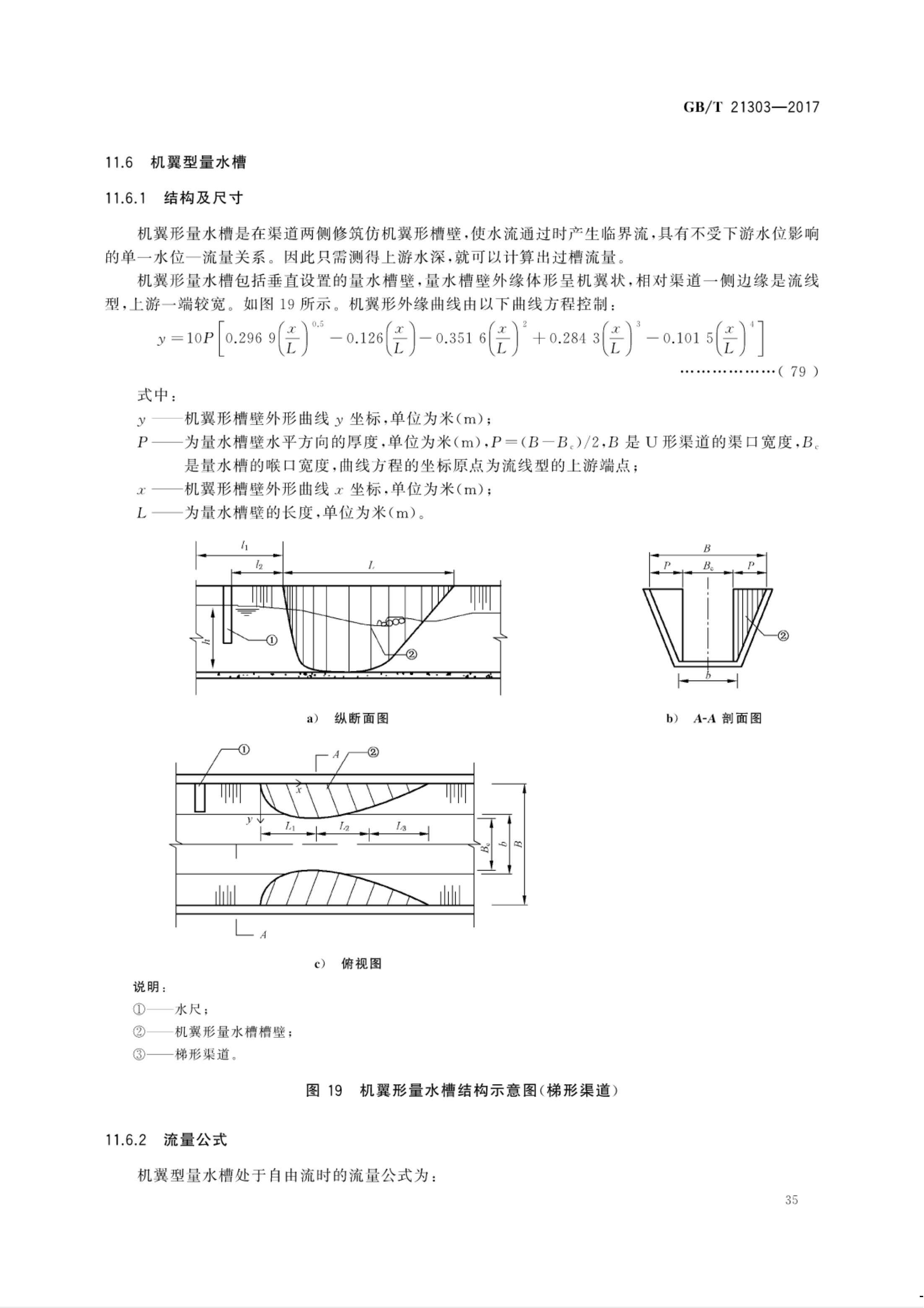 【NCSL-计量-G】GB∕T 21303-2017 灌溉渠道系统量水规范_40.jpg