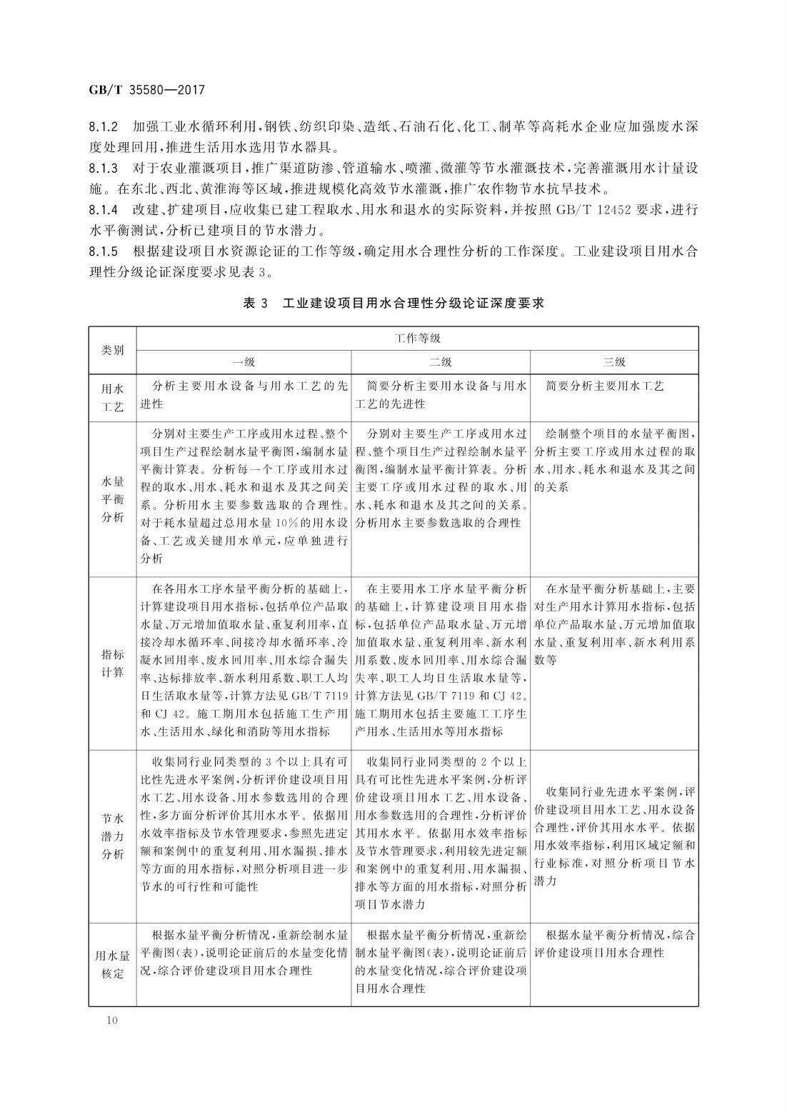 GBT35580-2017 建设项目水资源论证导则_13.jpg