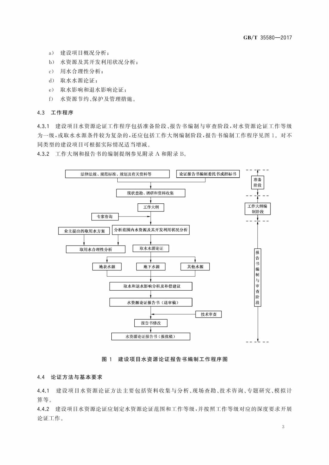GBT35580-2017 建设项目水资源论证导则_06.jpg