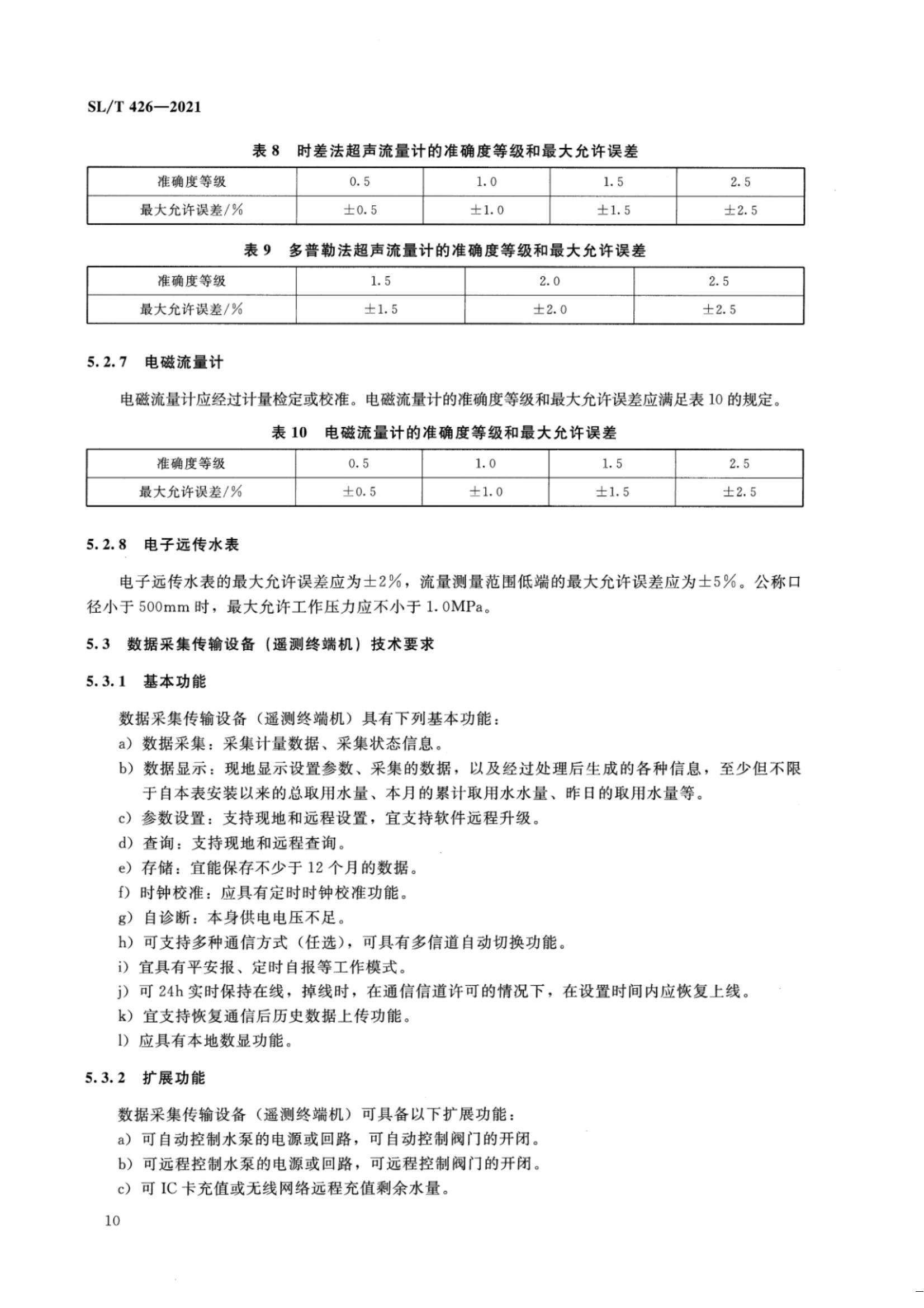 【SZY-水计量-H】SL T 426-2021 水量计量设备基本技术条件_15.jpg