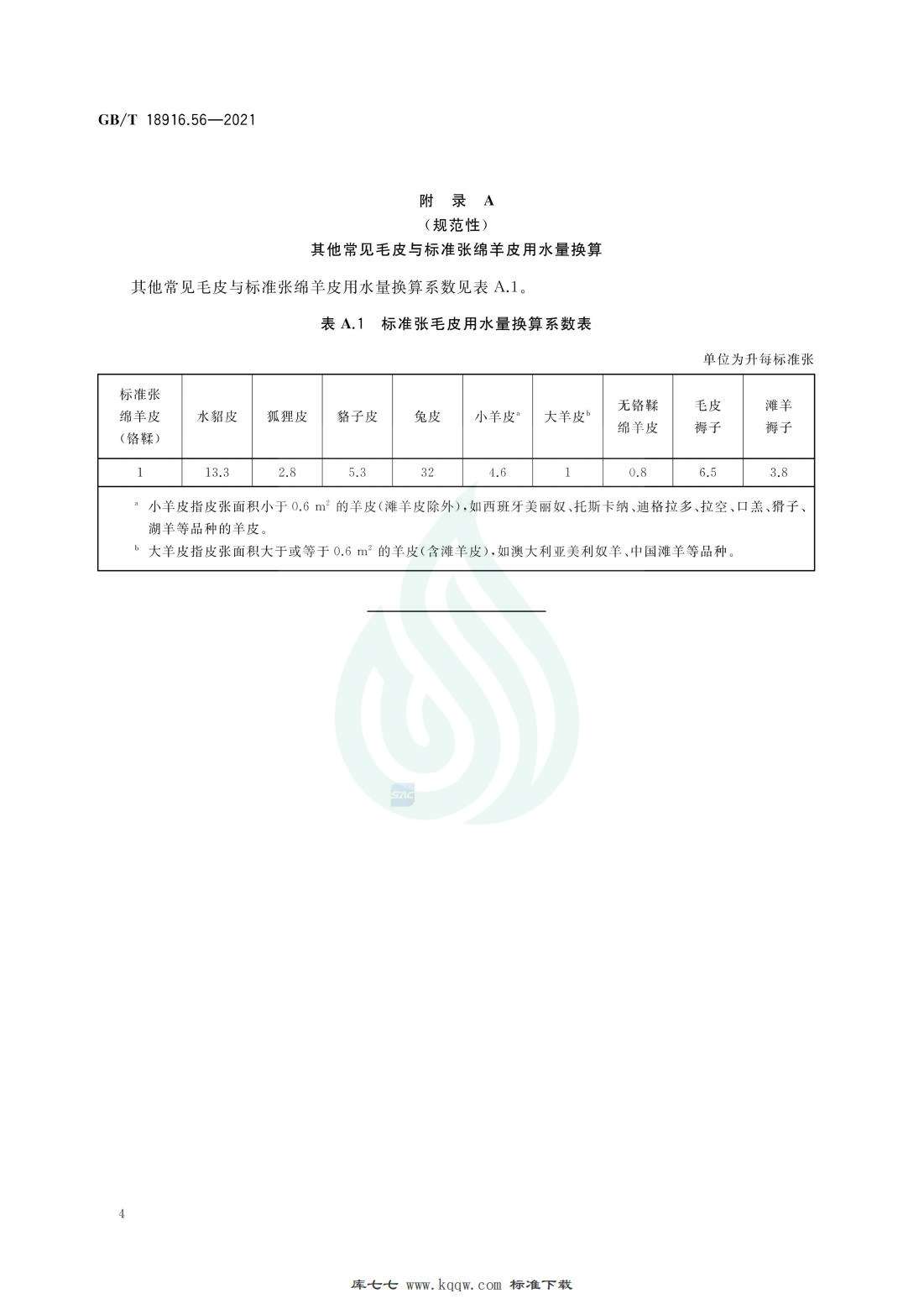取水定额 第56部分：毛皮.pdf_08.jpg