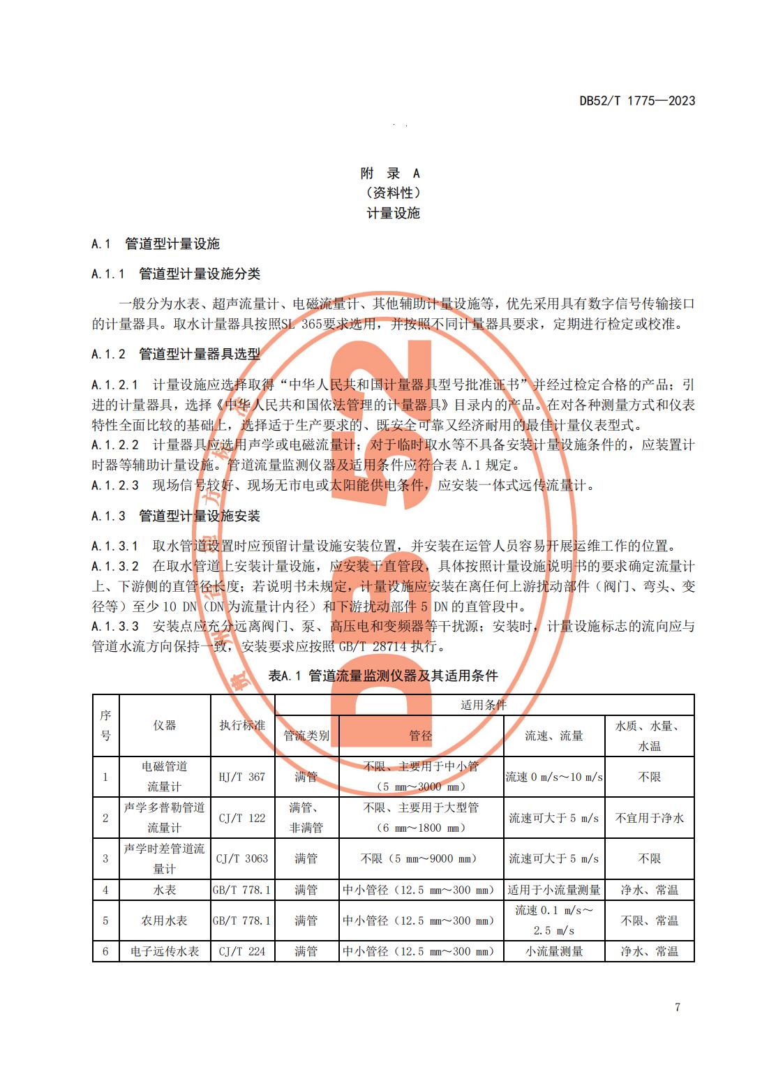 DB52T 1775-2023 取水工程（设施）管理规范_10.jpg
