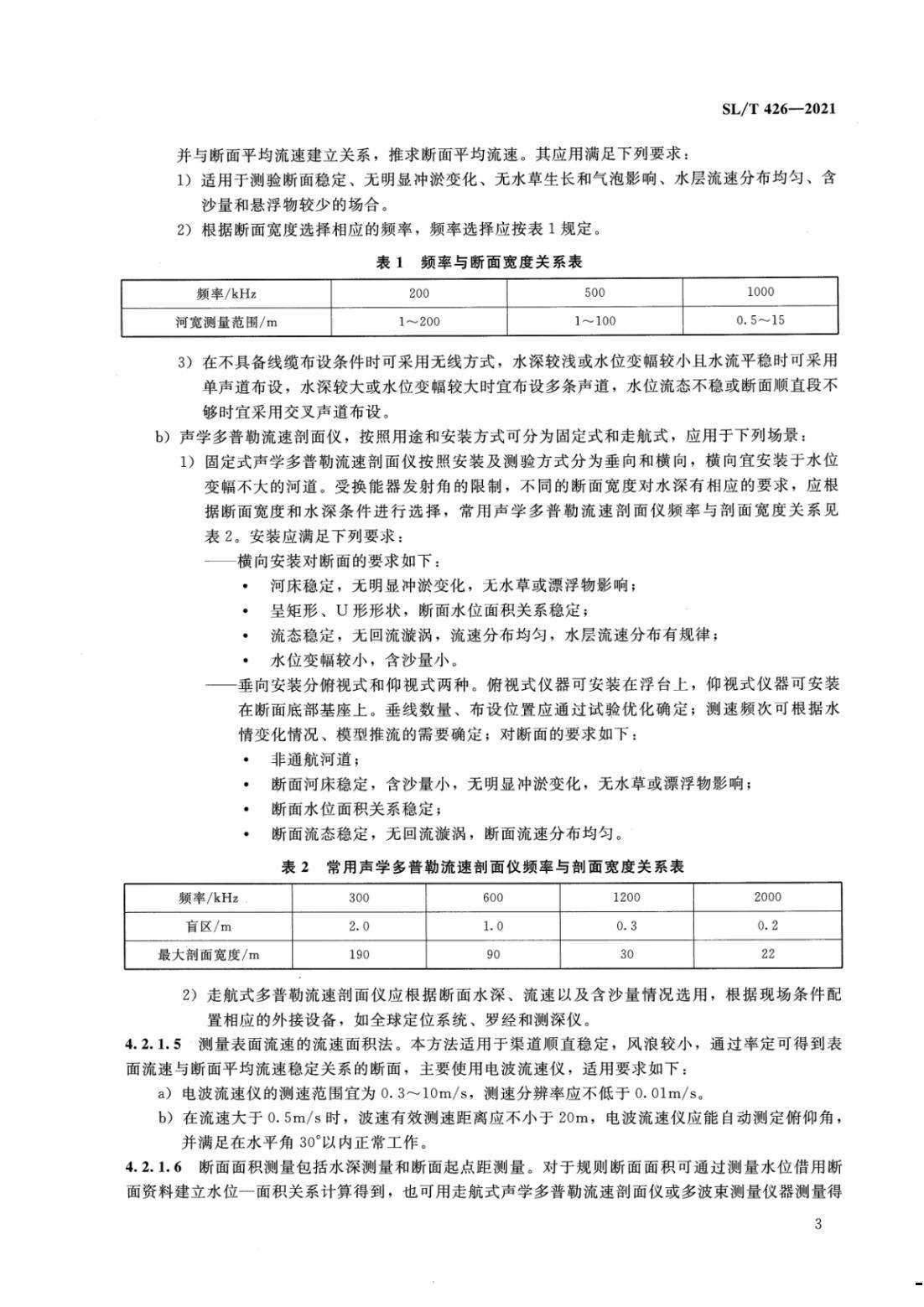【SZY-水计量-H】SL T 426-2021 水量计量设备基本技术条件_08.jpg