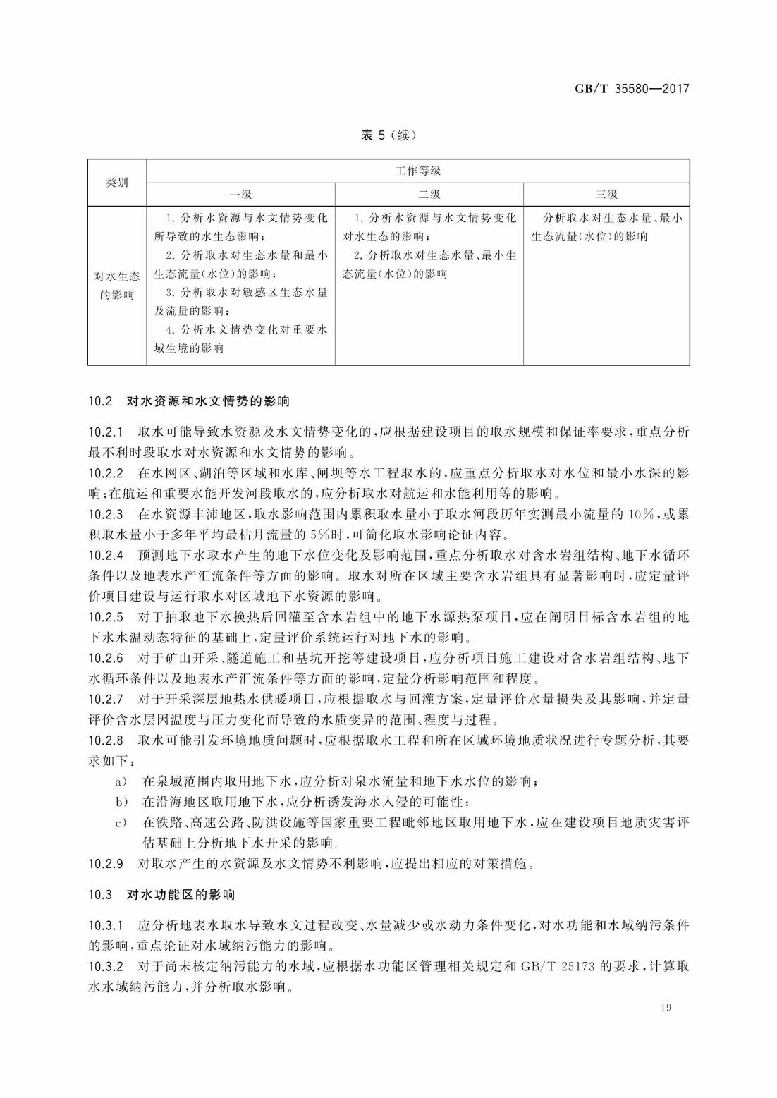 GBT35580-2017 建设项目水资源论证导则_22.jpg