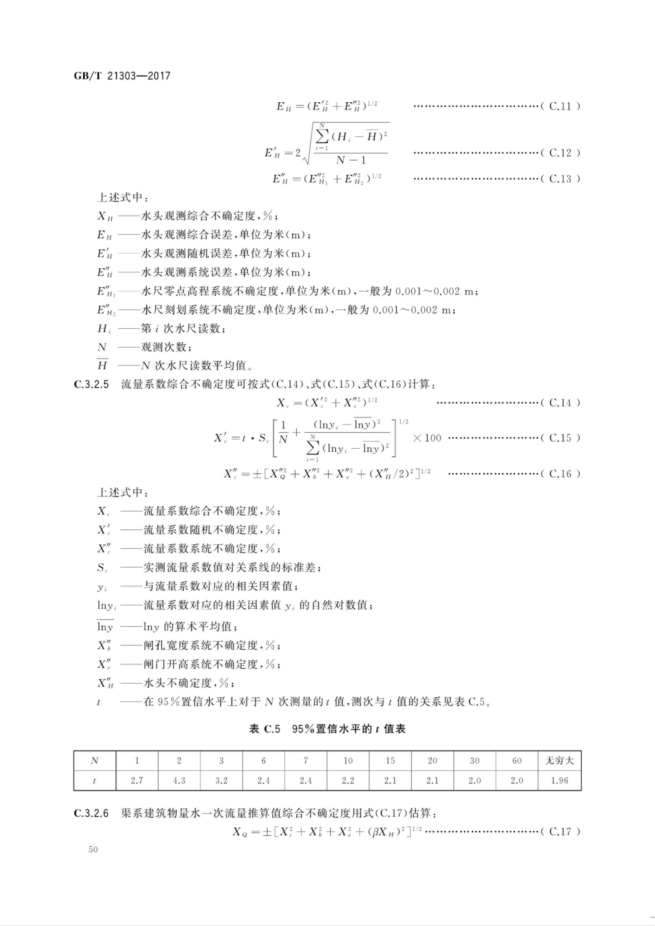 【NCSL-计量-G】GB∕T 21303-2017 灌溉渠道系统量水规范_55.jpg