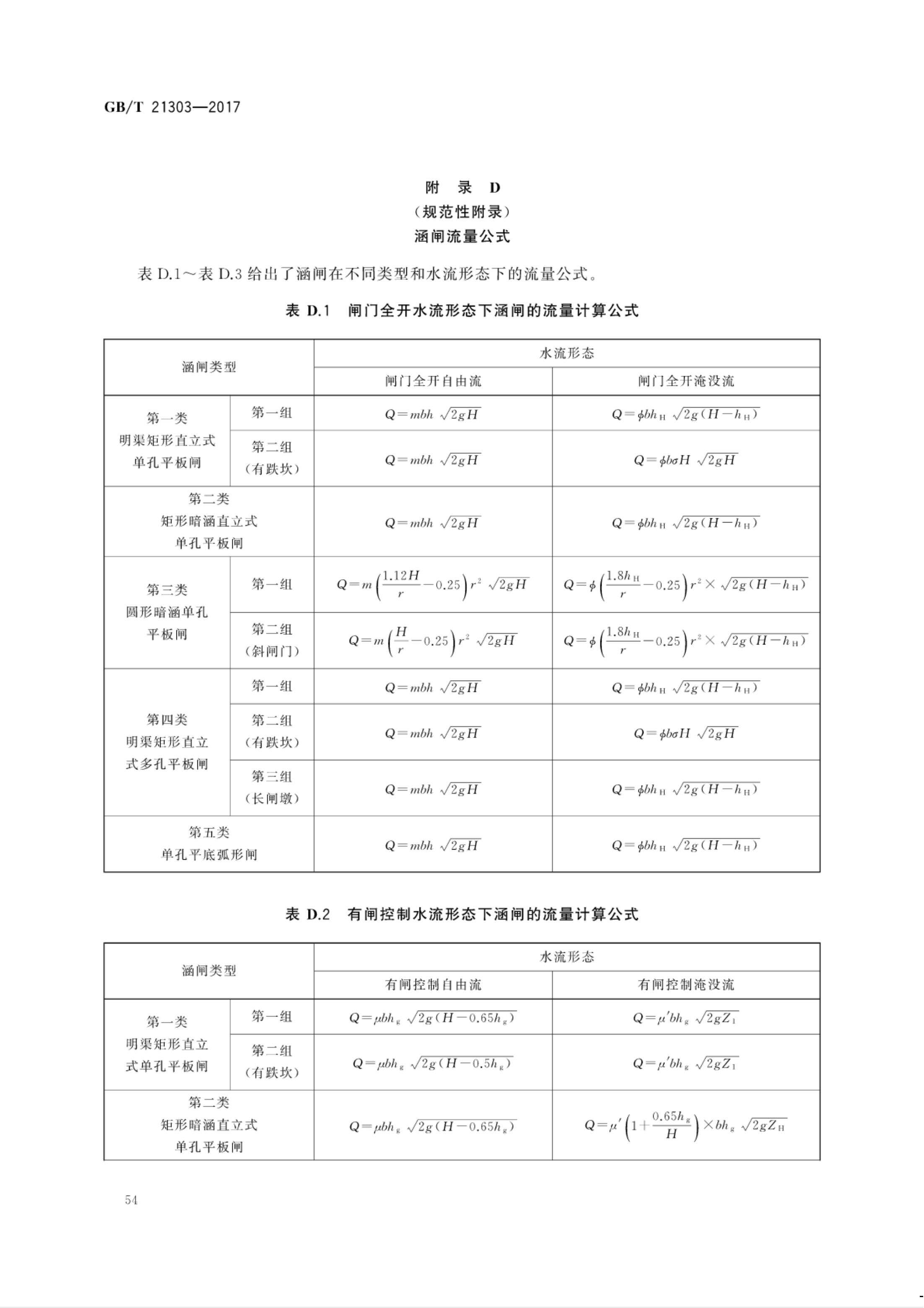 【NCSL-计量-G】GB∕T 21303-2017 灌溉渠道系统量水规范_59.jpg