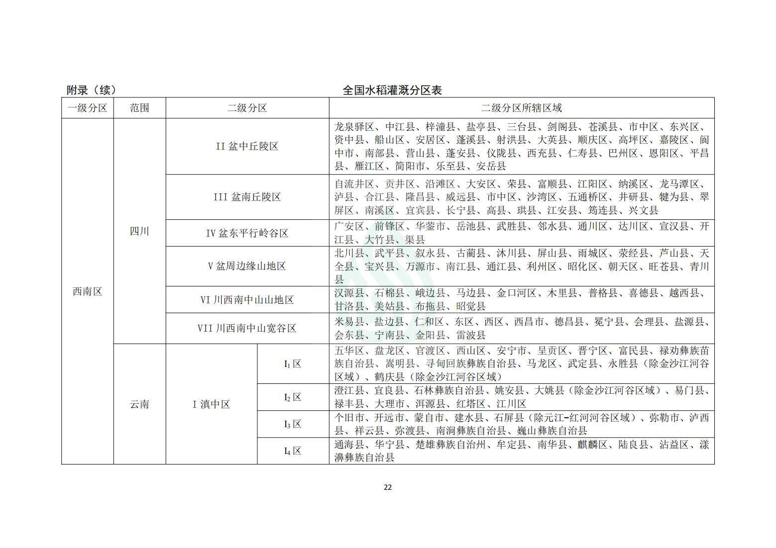 【水节约〔2020〕214号】农业灌溉用水定额：水稻_21.jpg