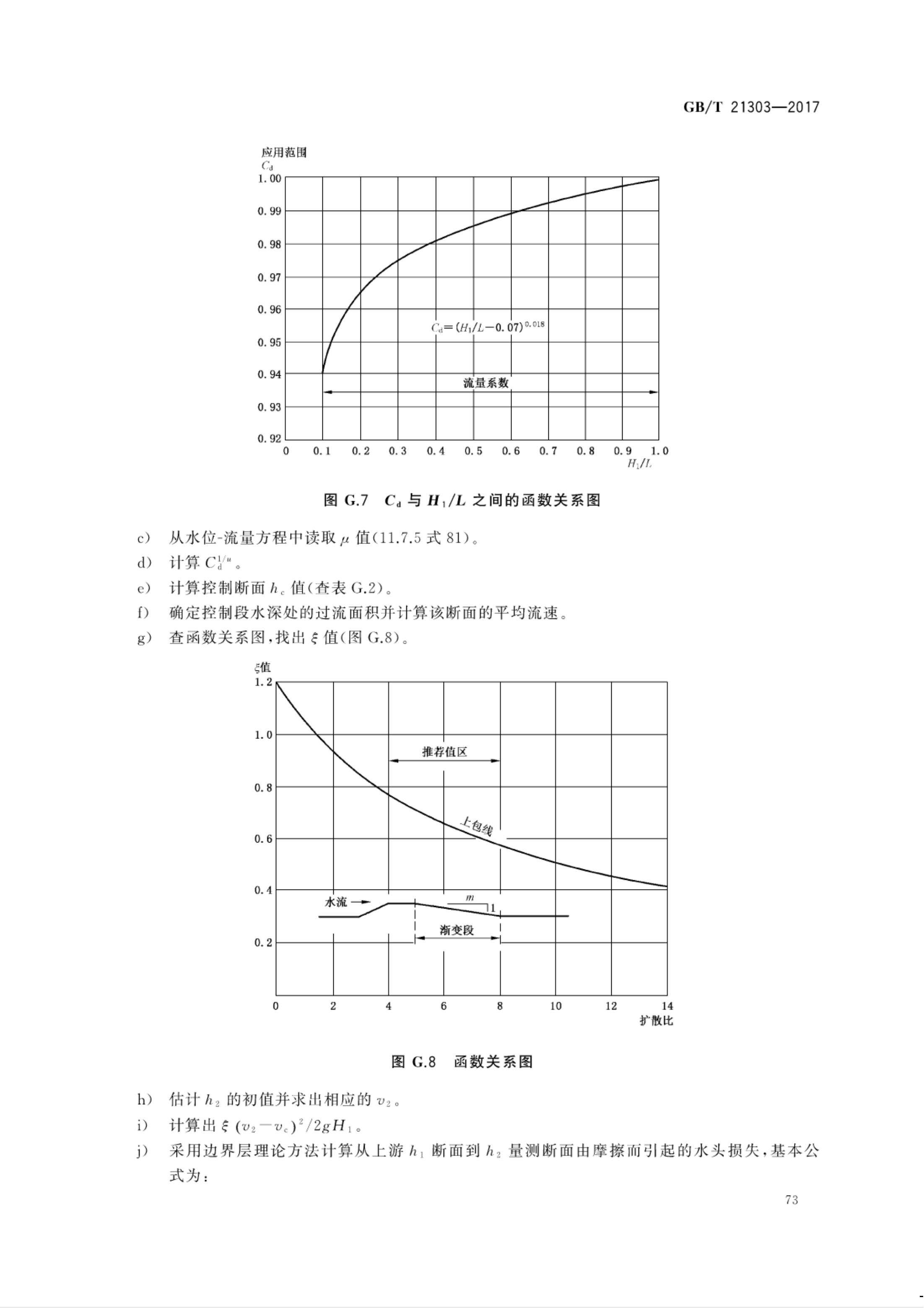 【NCSL-计量-G】GB∕T 21303-2017 灌溉渠道系统量水规范_78.jpg