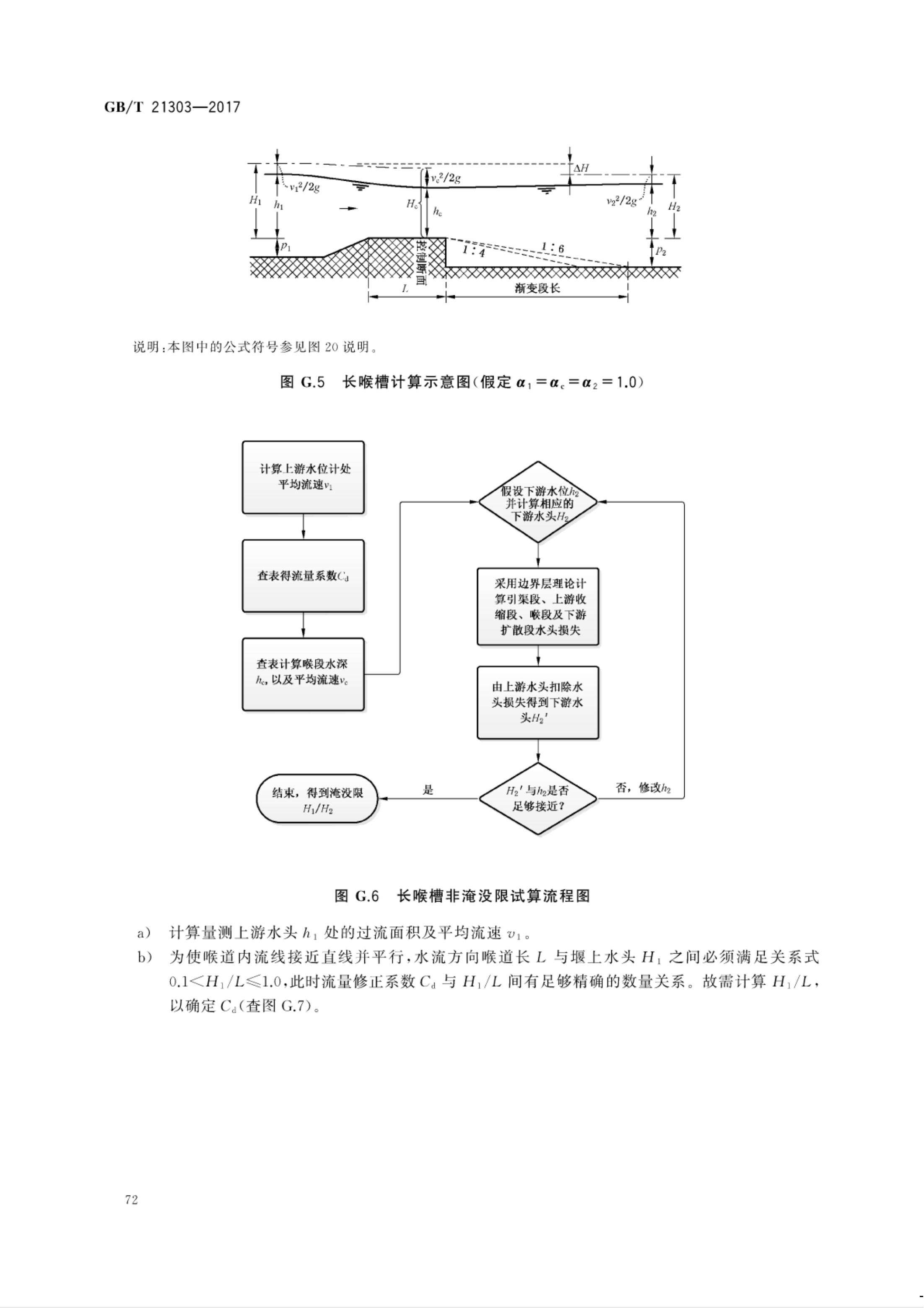 【NCSL-计量-G】GB∕T 21303-2017 灌溉渠道系统量水规范_77.jpg
