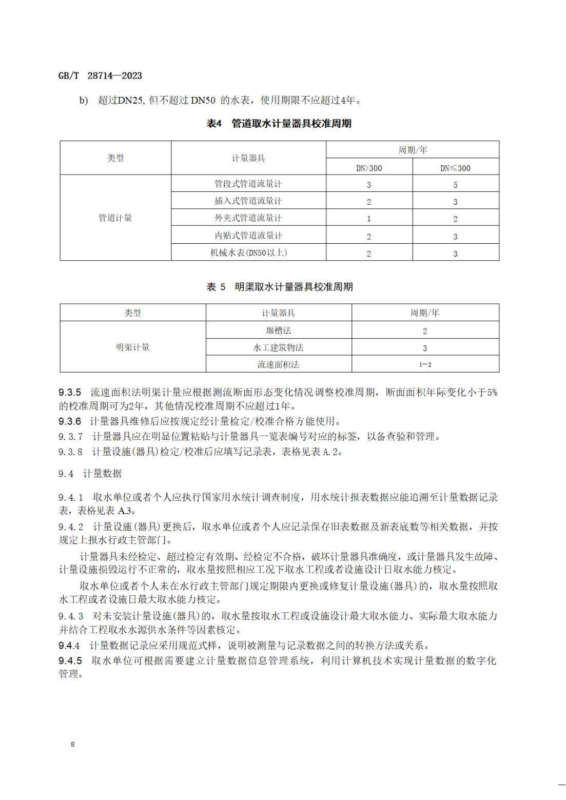 【SZY-水计量-G】GB∕T 28714-2023 取水计量技术导则_11.jpg