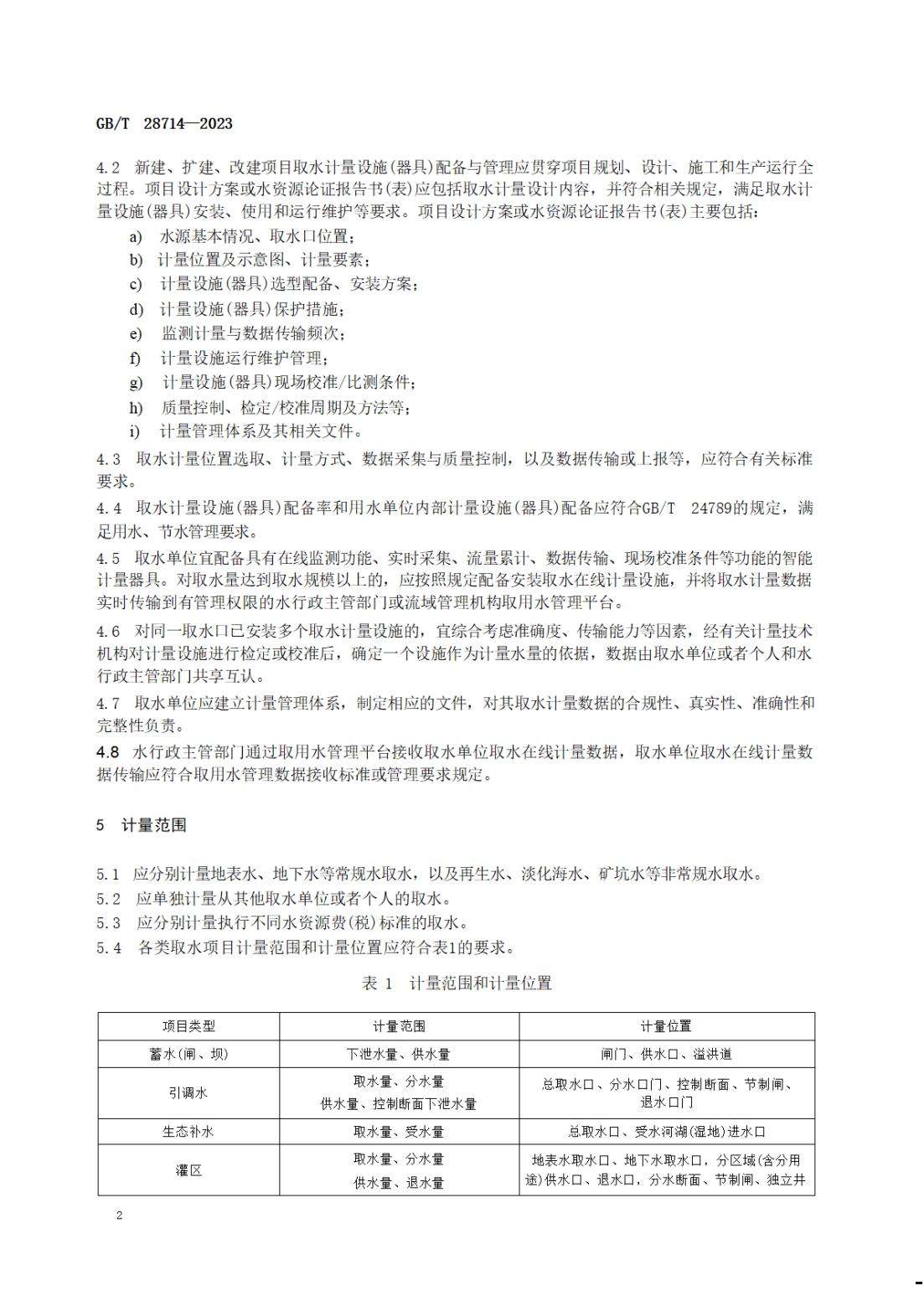 【SZY-水计量-G】GB∕T 28714-2023 取水计量技术导则_05.jpg