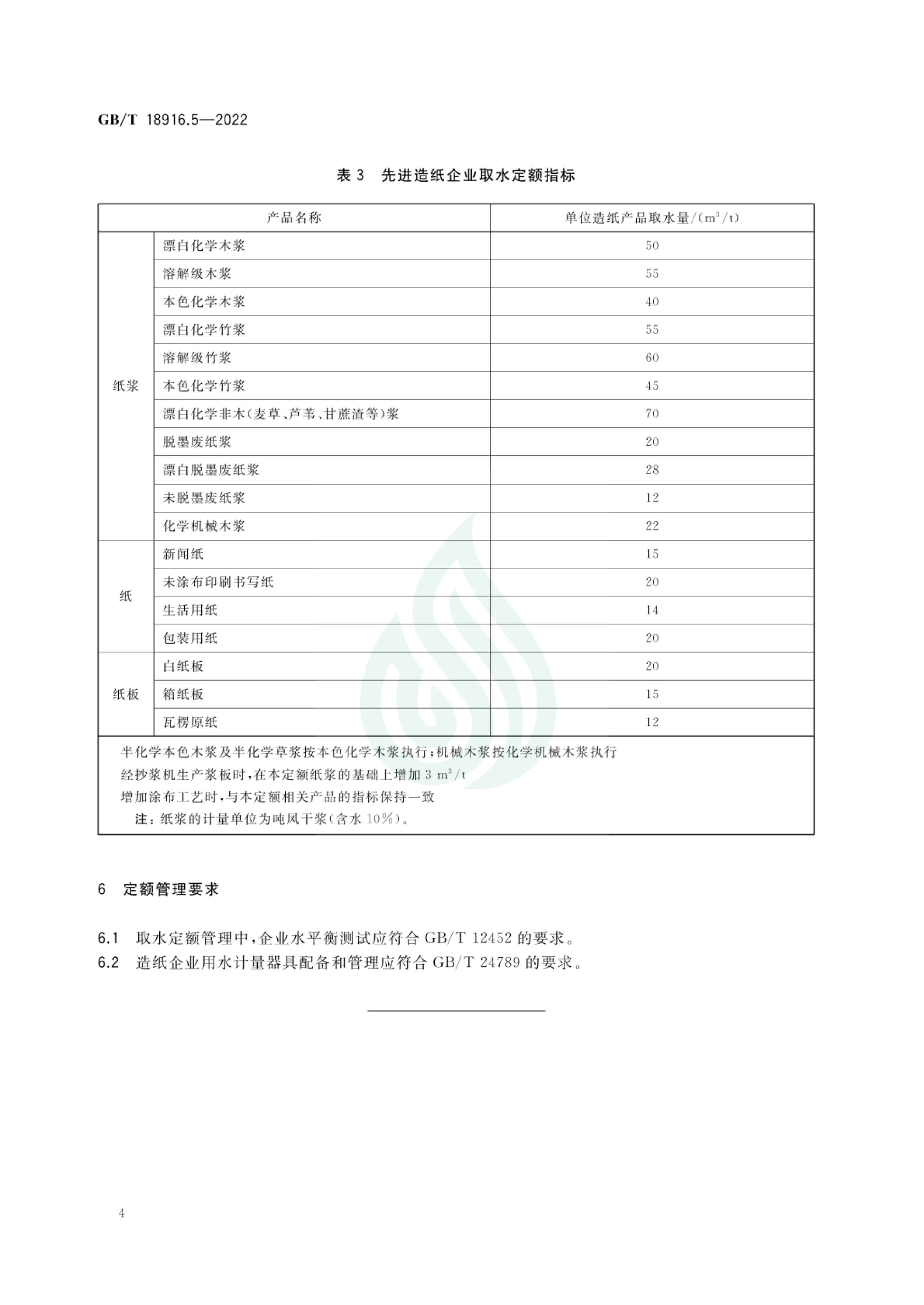取水定额 第5部分：造纸产品_08.jpg