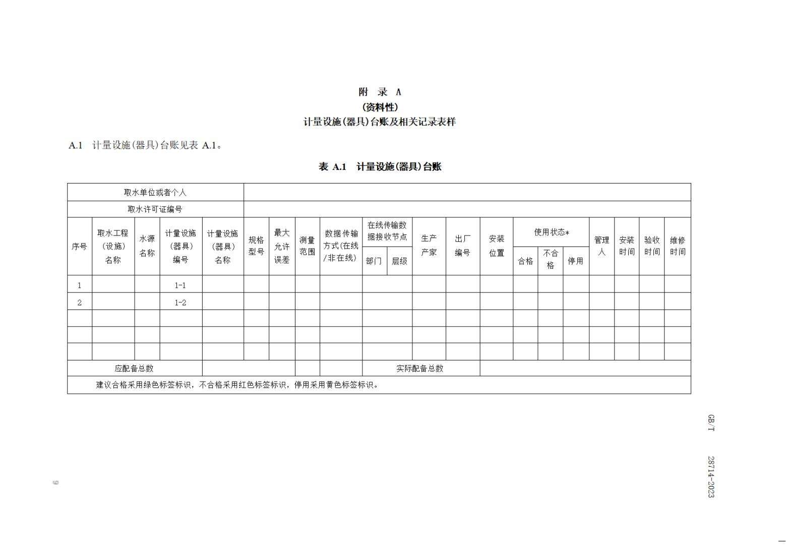 【SZY-水计量-G】GB∕T 28714-2023 取水计量技术导则_12.jpg