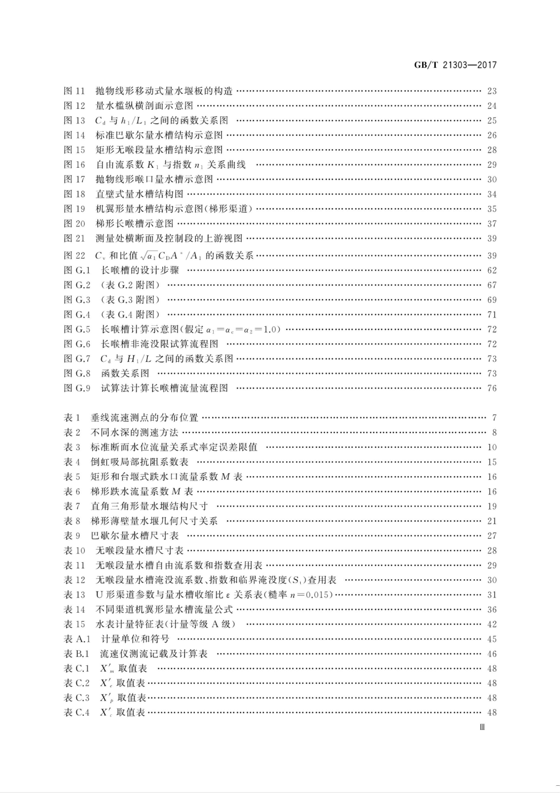【NCSL-计量-G】GB∕T 21303-2017 灌溉渠道系统量水规范_03.jpg