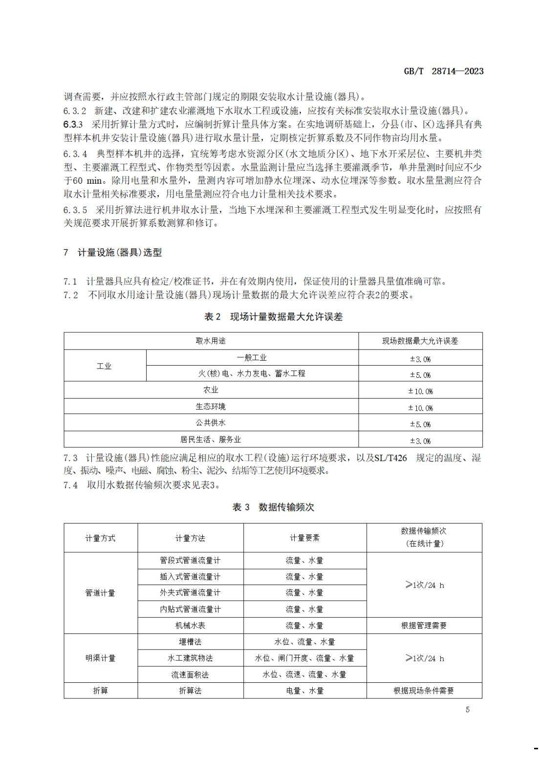 【SZY-水计量-G】GB∕T 28714-2023 取水计量技术导则_08.jpg