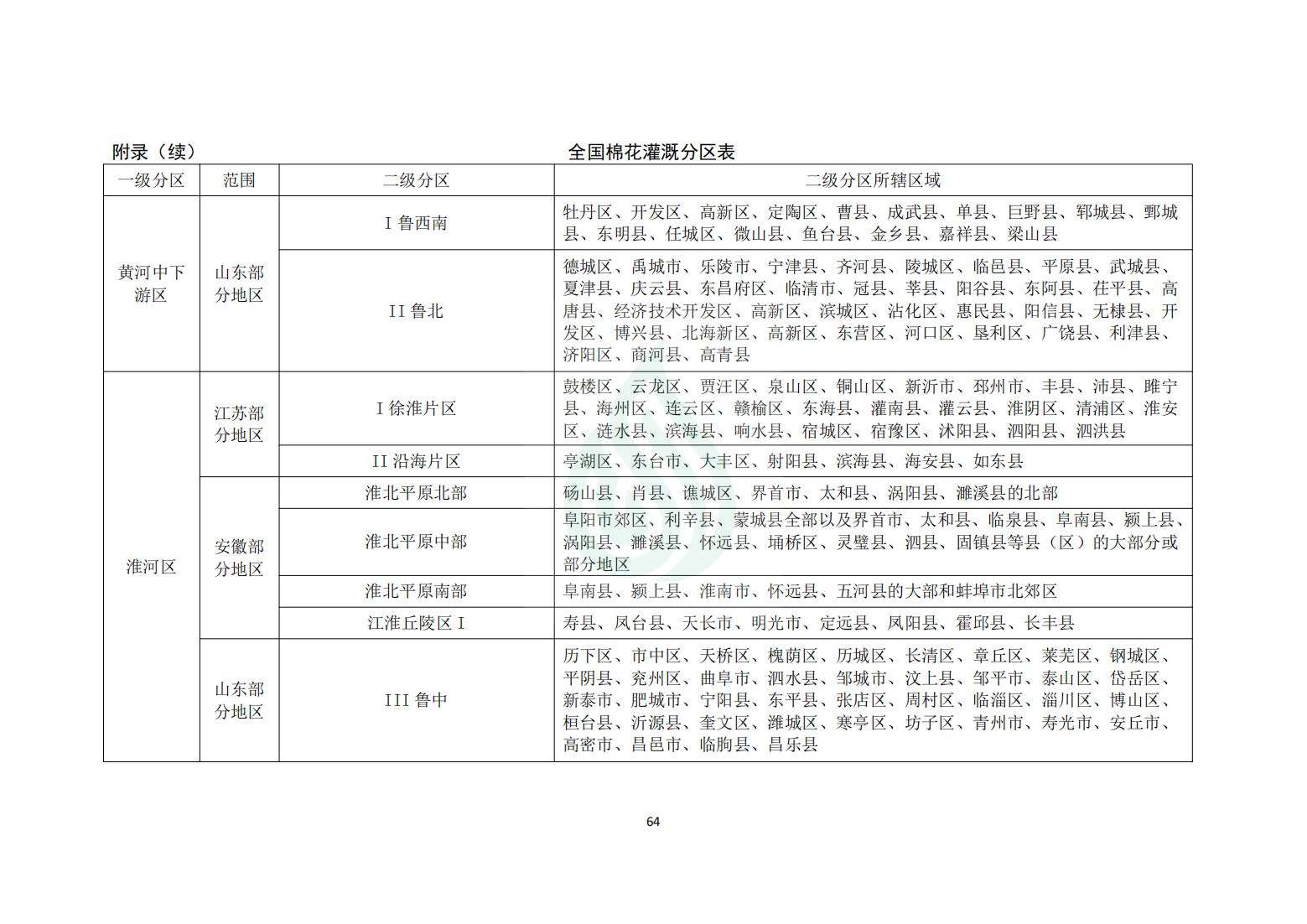 【水节约〔2020〕214号】农业灌溉用水定额：棉花_10.jpg