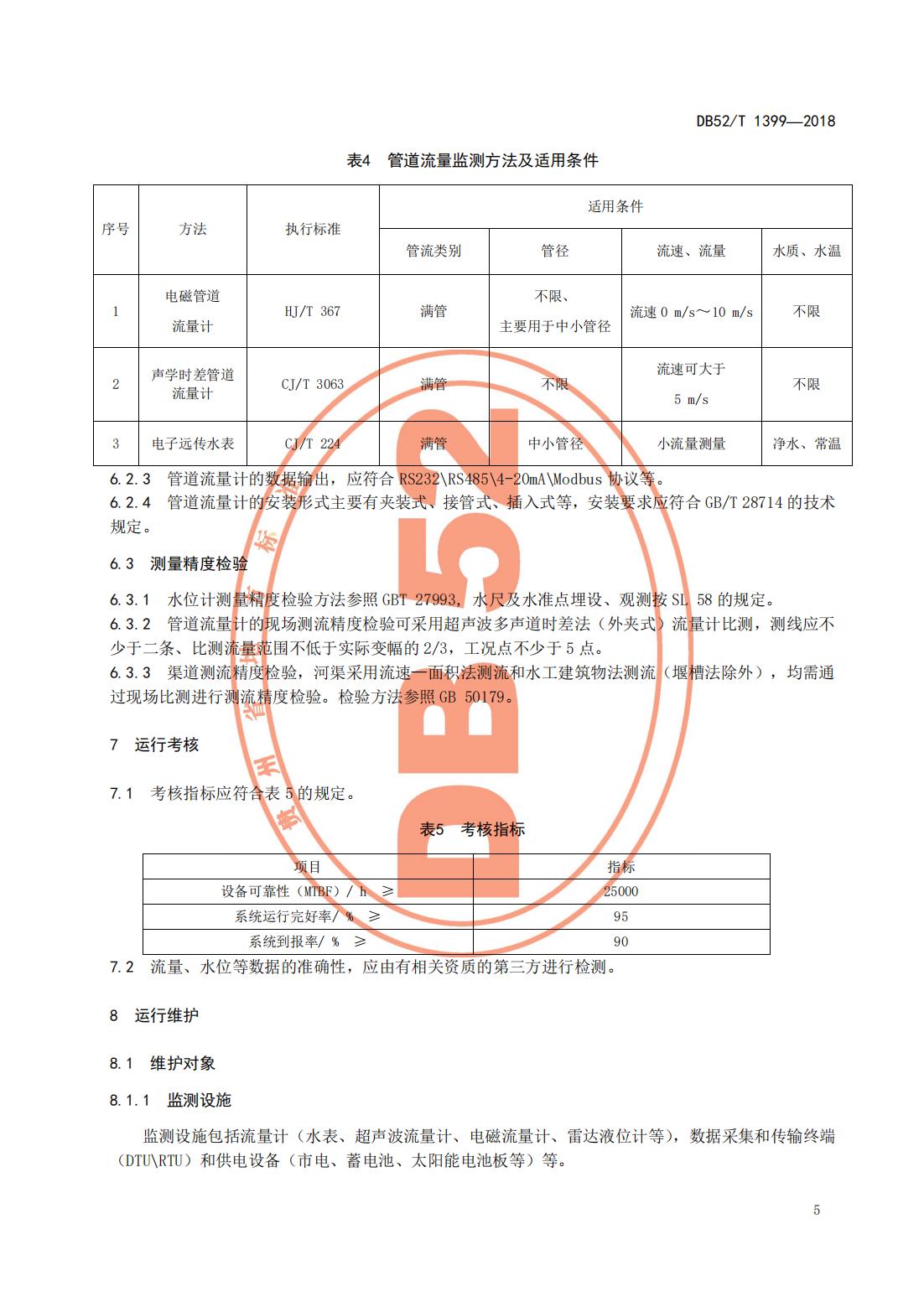 【取水检测计量】DB52∕T 1399-2018 贵州取用水户水量监测技术指南_10.jpg