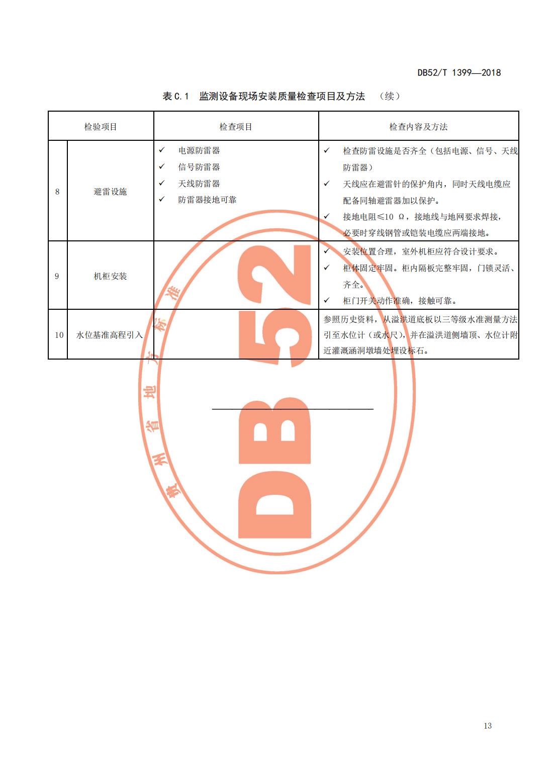 【取水检测计量】DB52∕T 1399-2018 贵州取用水户水量监测技术指南_18.jpg