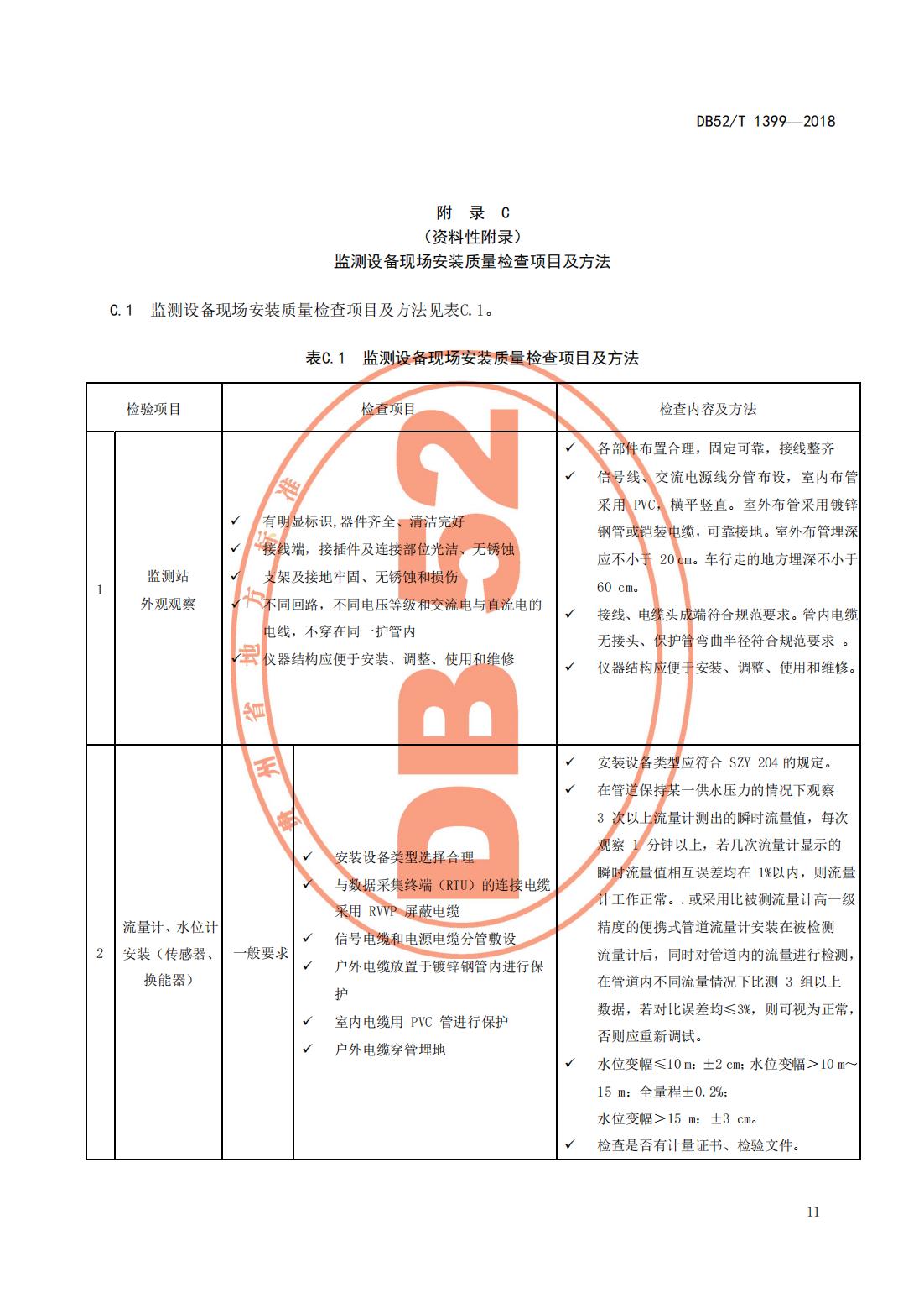 【取水检测计量】DB52∕T 1399-2018 贵州取用水户水量监测技术指南_16.jpg